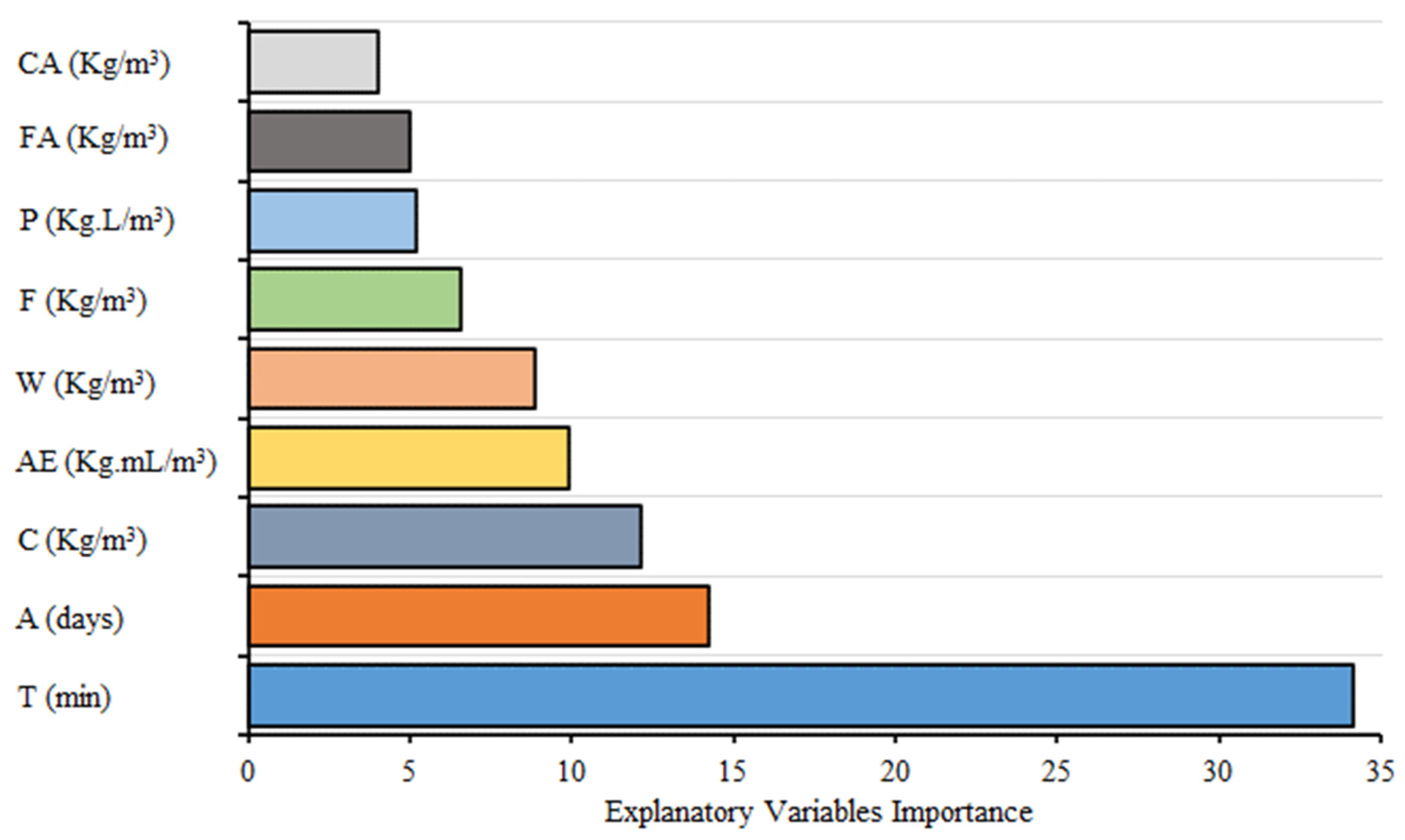 Materials 15 00058 g009