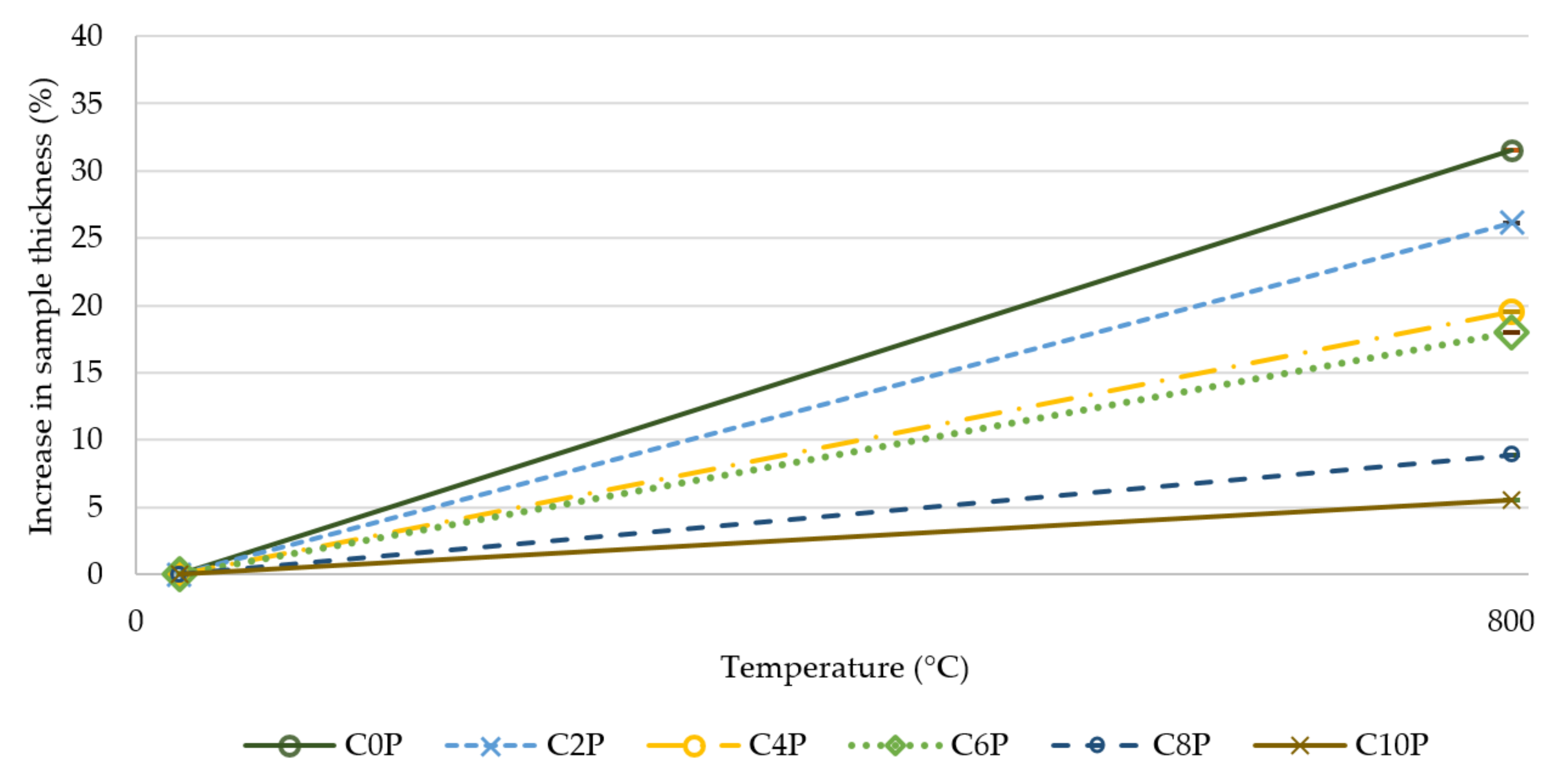 Materials 15 00061 g004