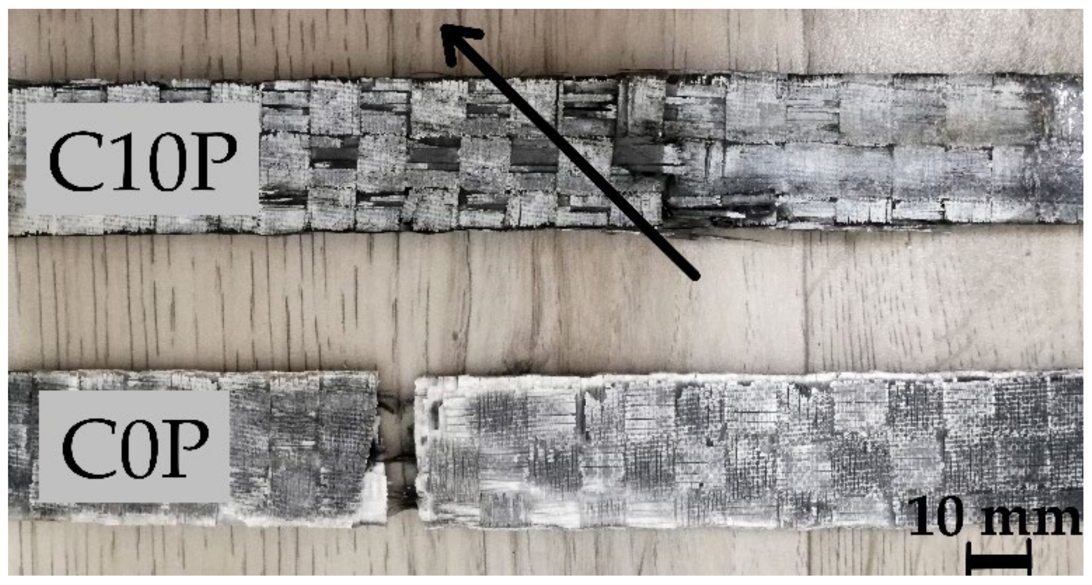 Materials 15 00061 g008