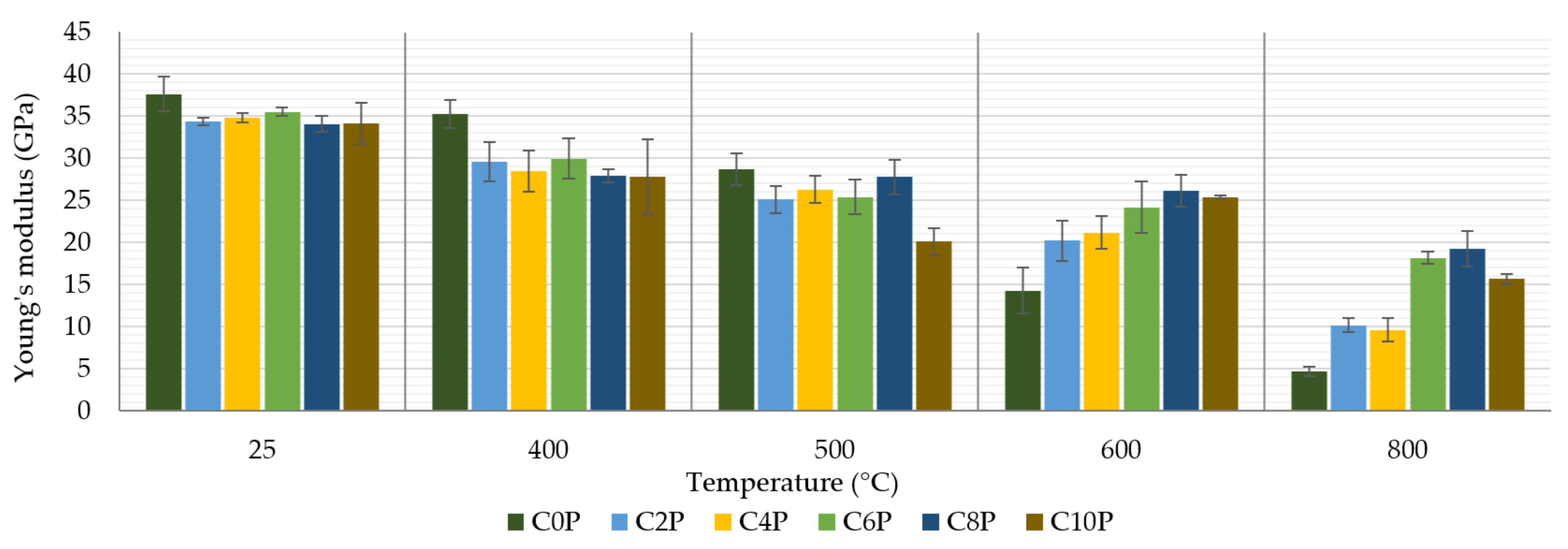 Materials 15 00061 g009