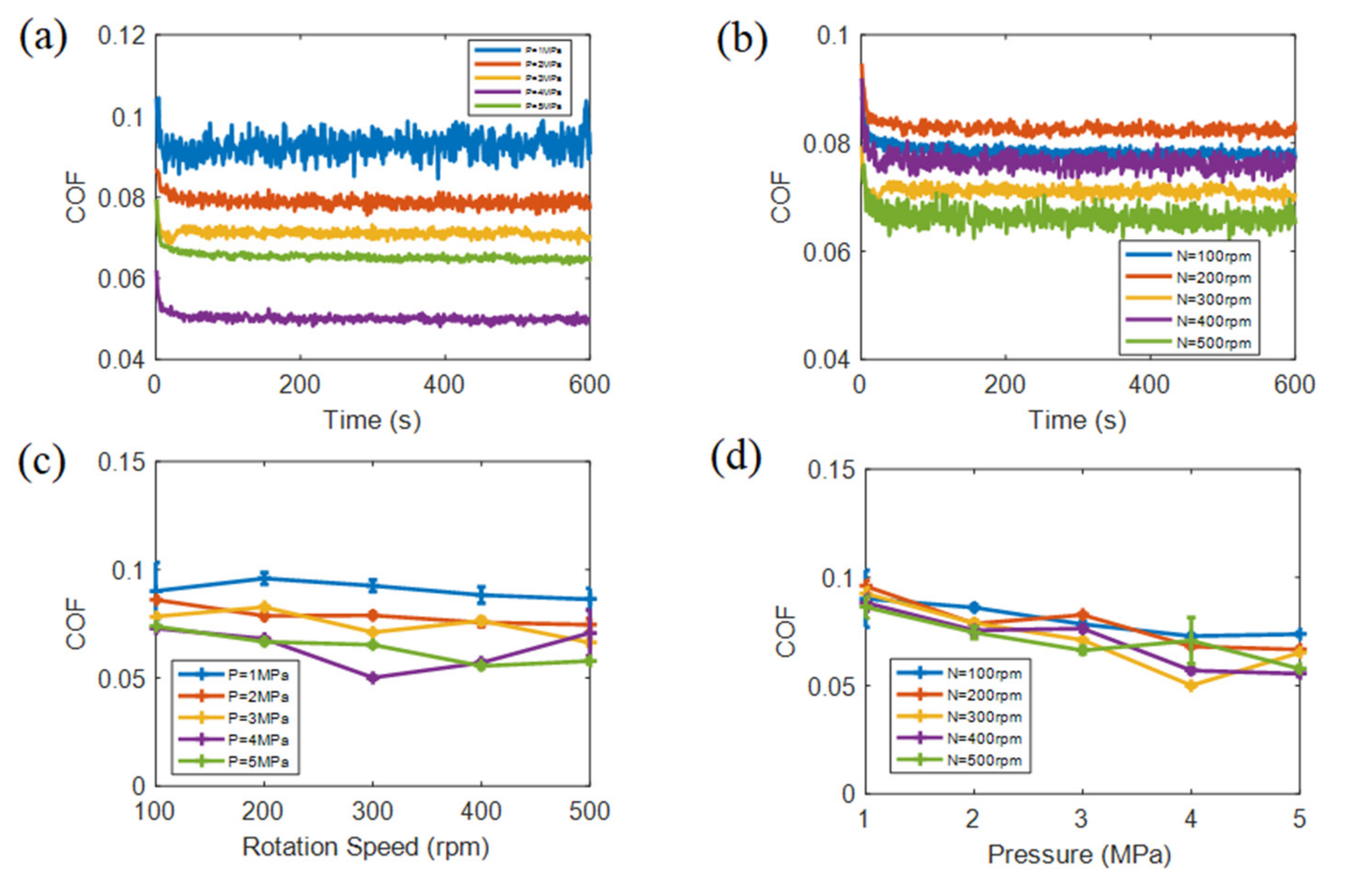 Materials 15 00062 g003