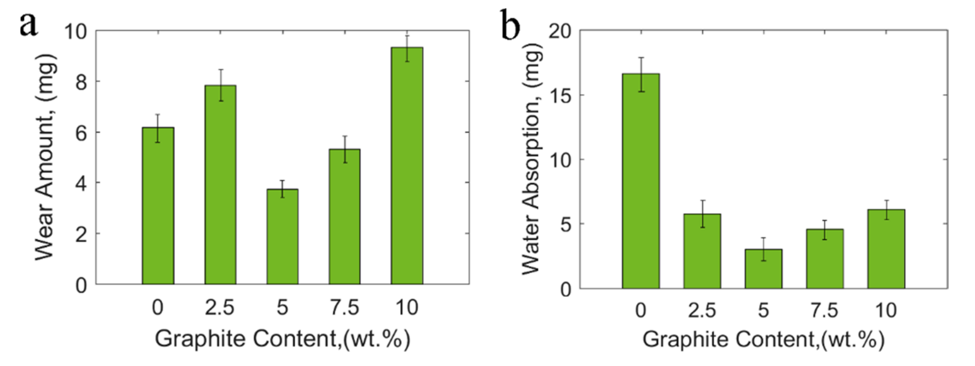 Materials 15 00062 g006
