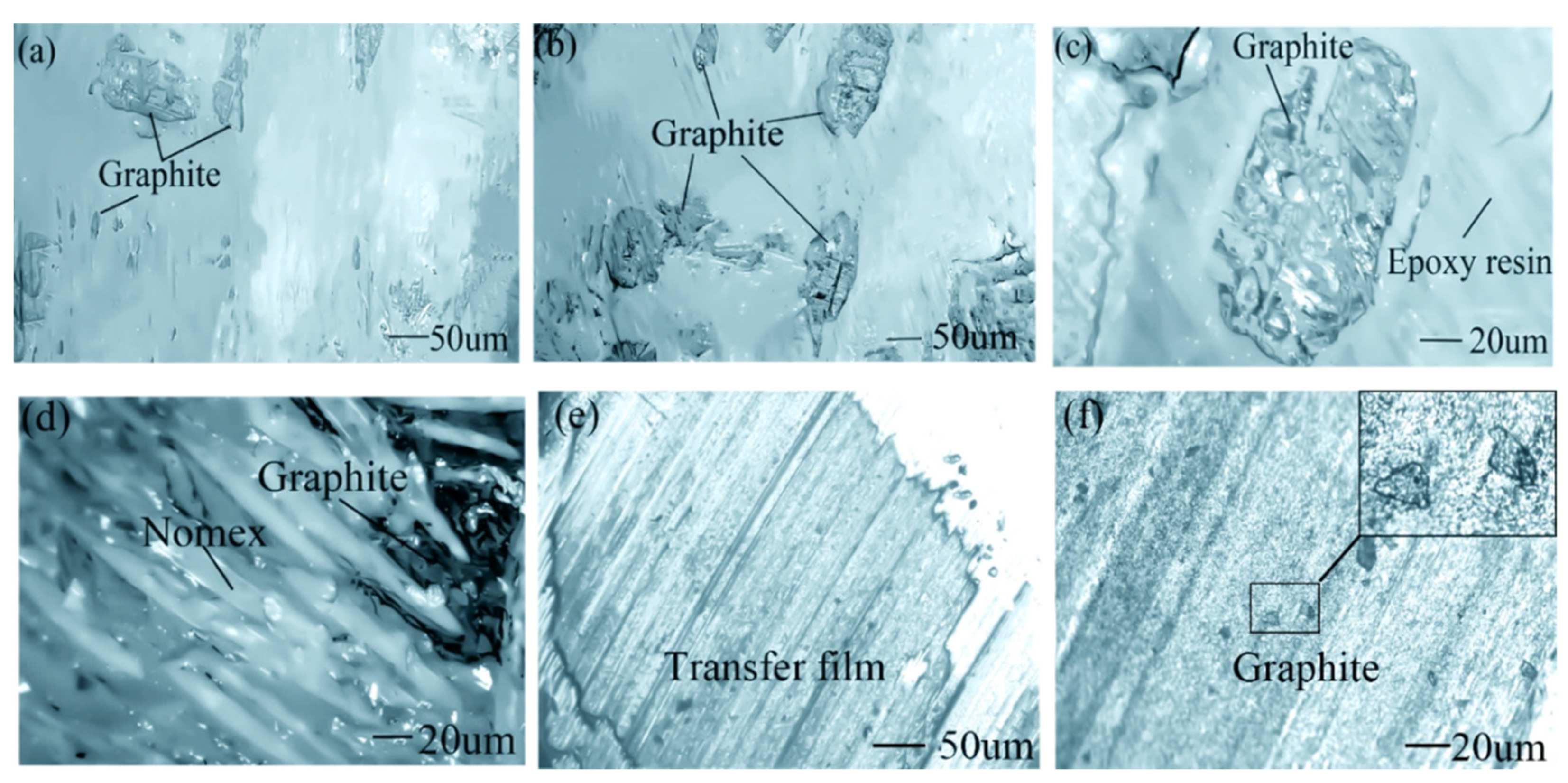 Materials 15 00062 g007