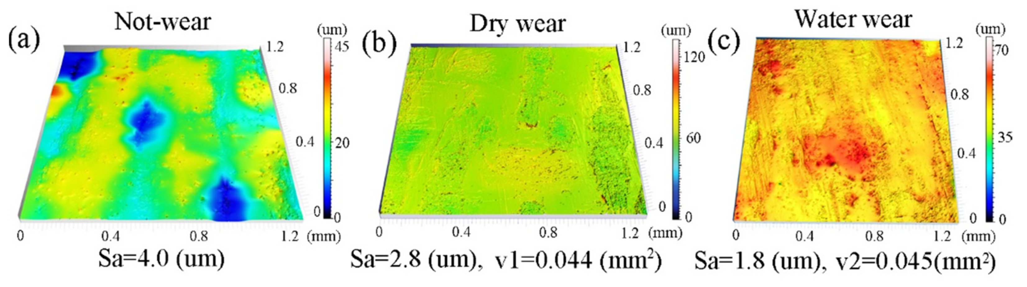 Materials 15 00062 g008