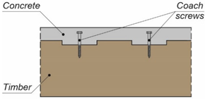 Materials 15 00068 i006