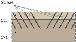 Materials 15 00068 i008