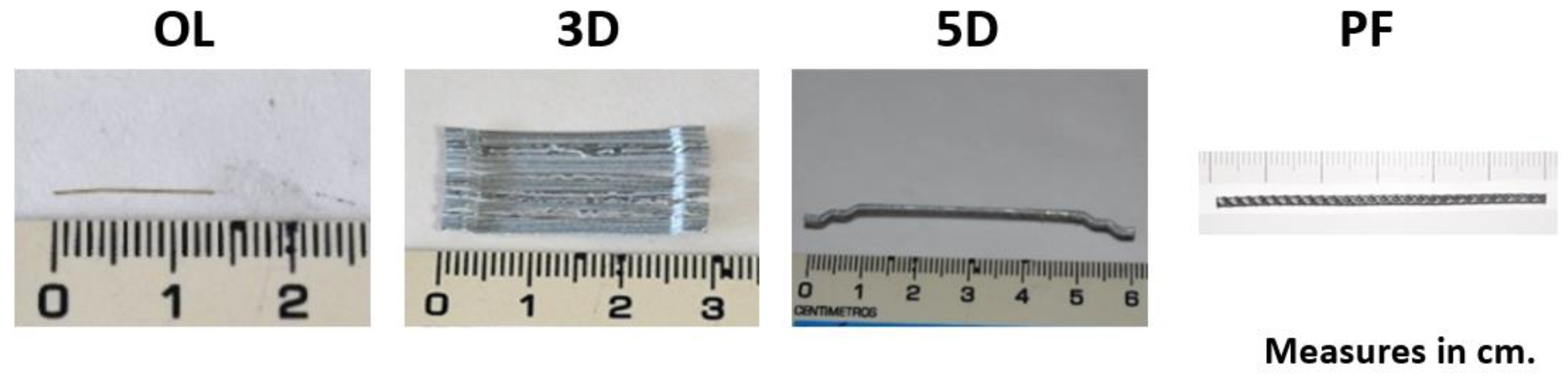 Materials 15 00071 g001