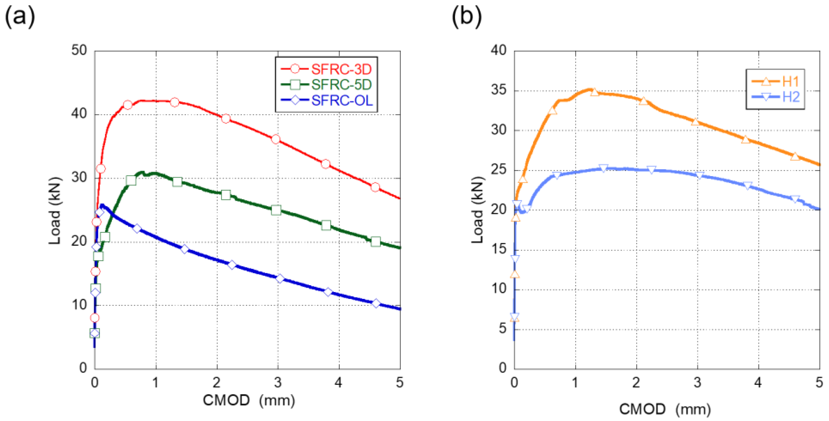 Materials 15 00071 g002