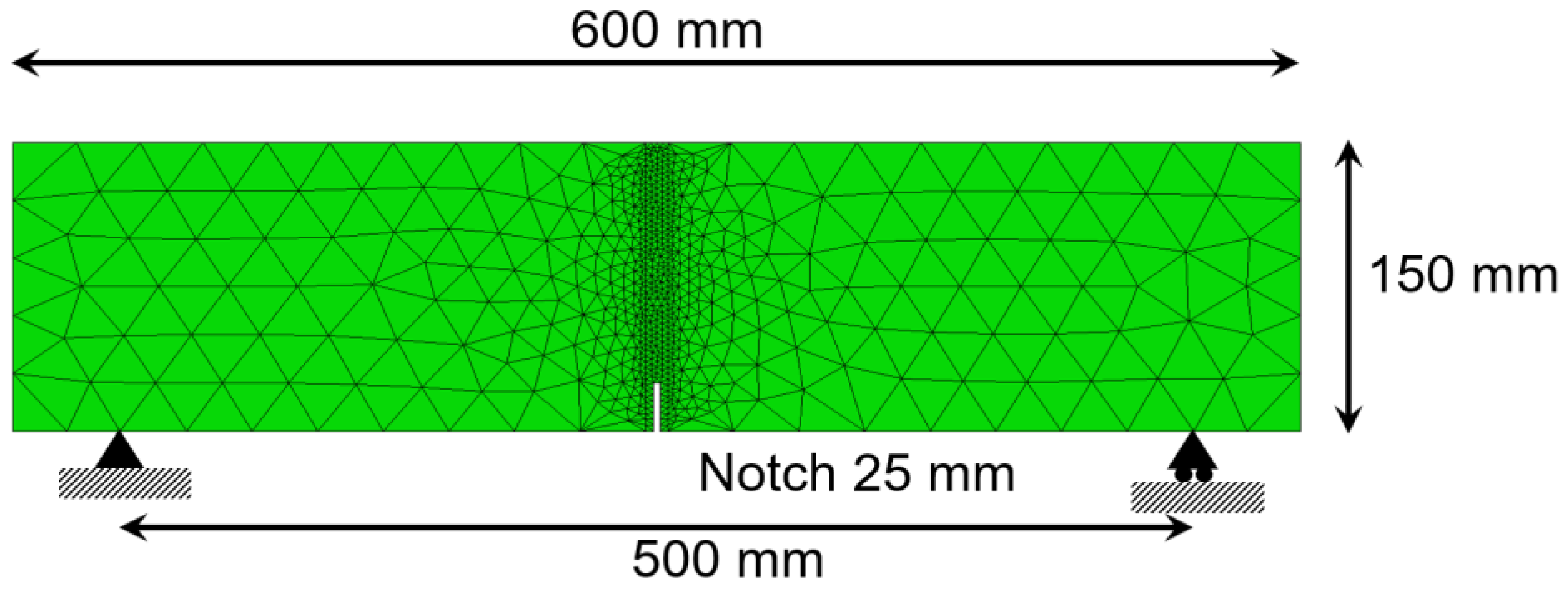 Materials 15 00071 g003