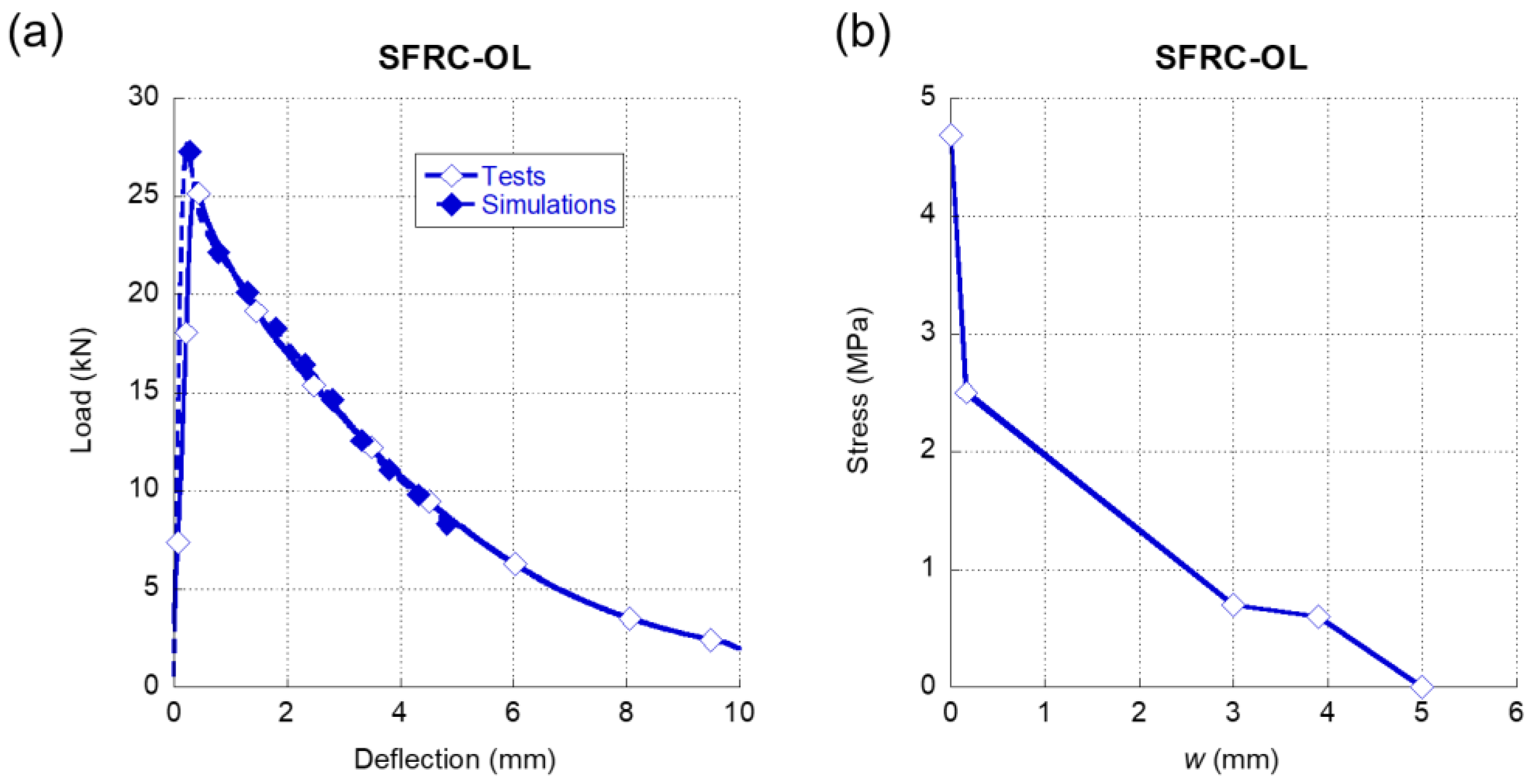 Materials 15 00071 g004