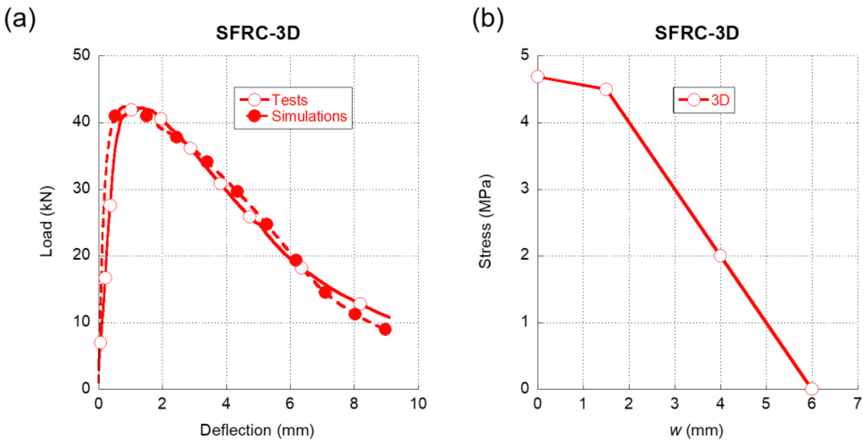 Materials 15 00071 g005