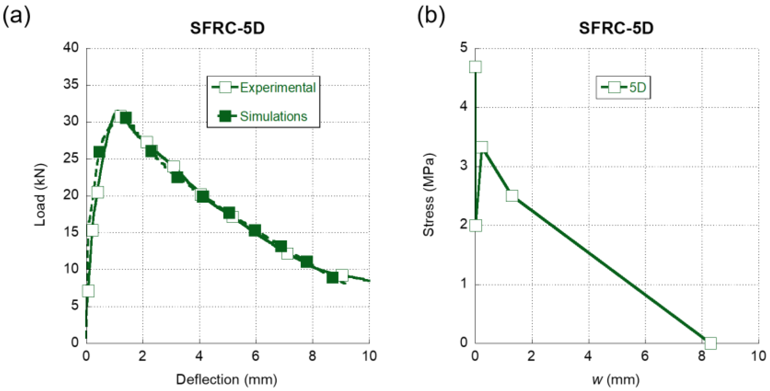 Materials 15 00071 g006