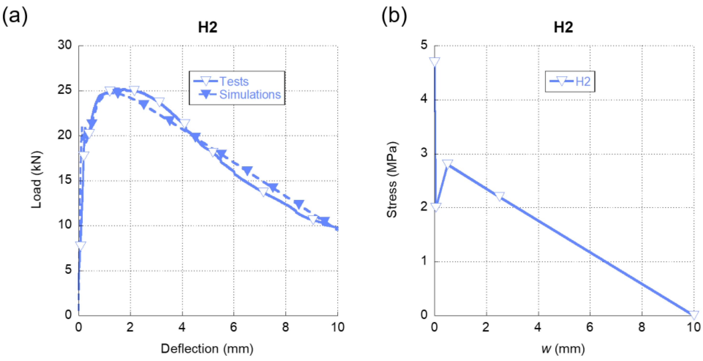 Materials 15 00071 g008