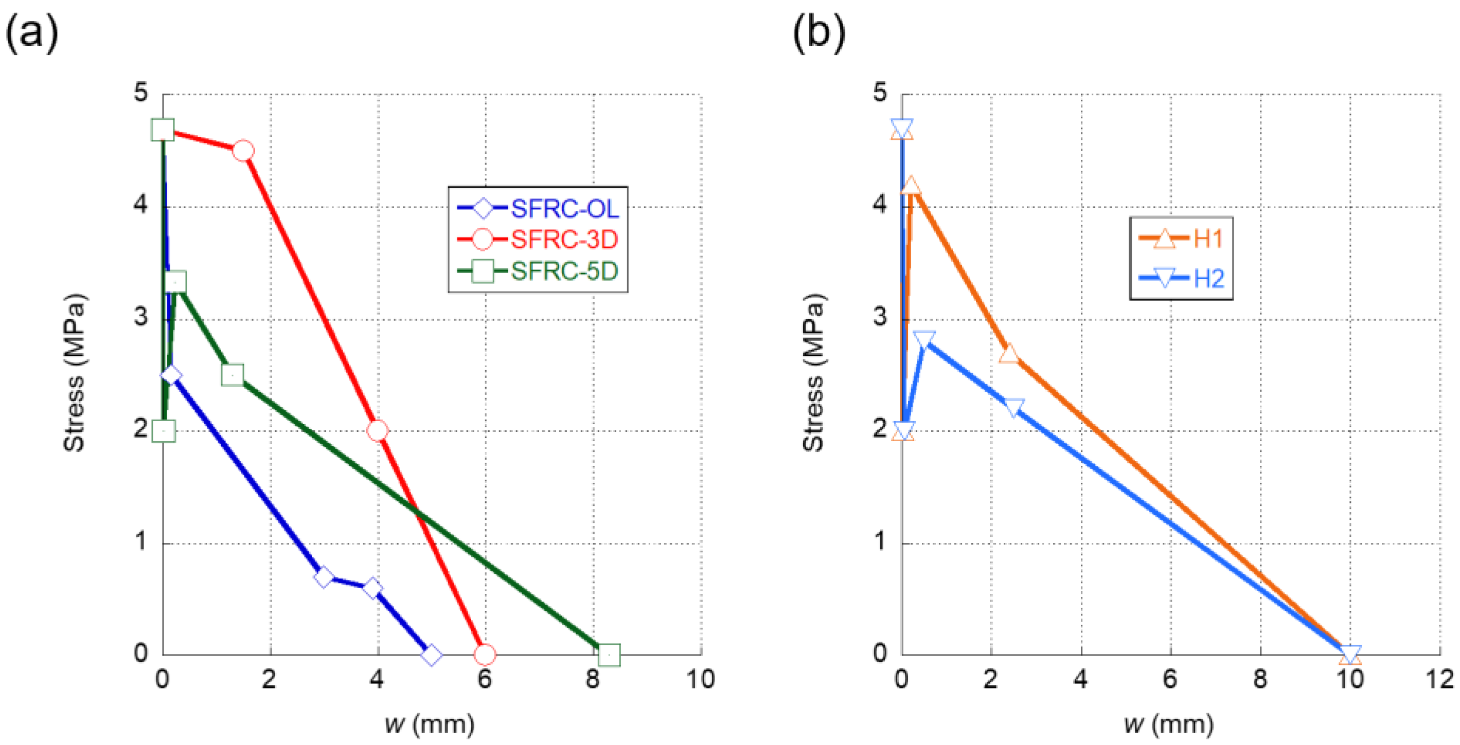 Materials 15 00071 g009