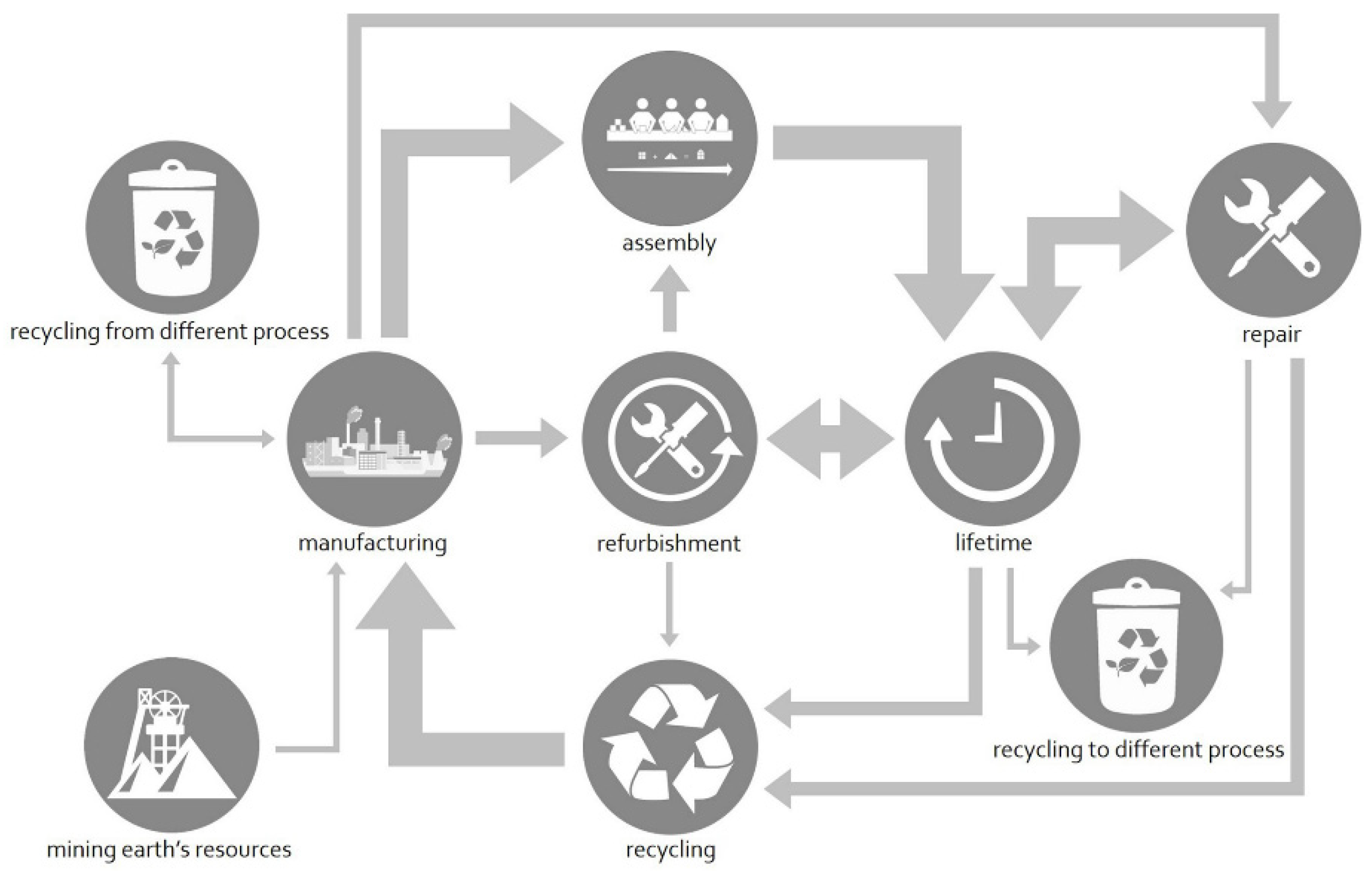 Materials 15 00076 g003