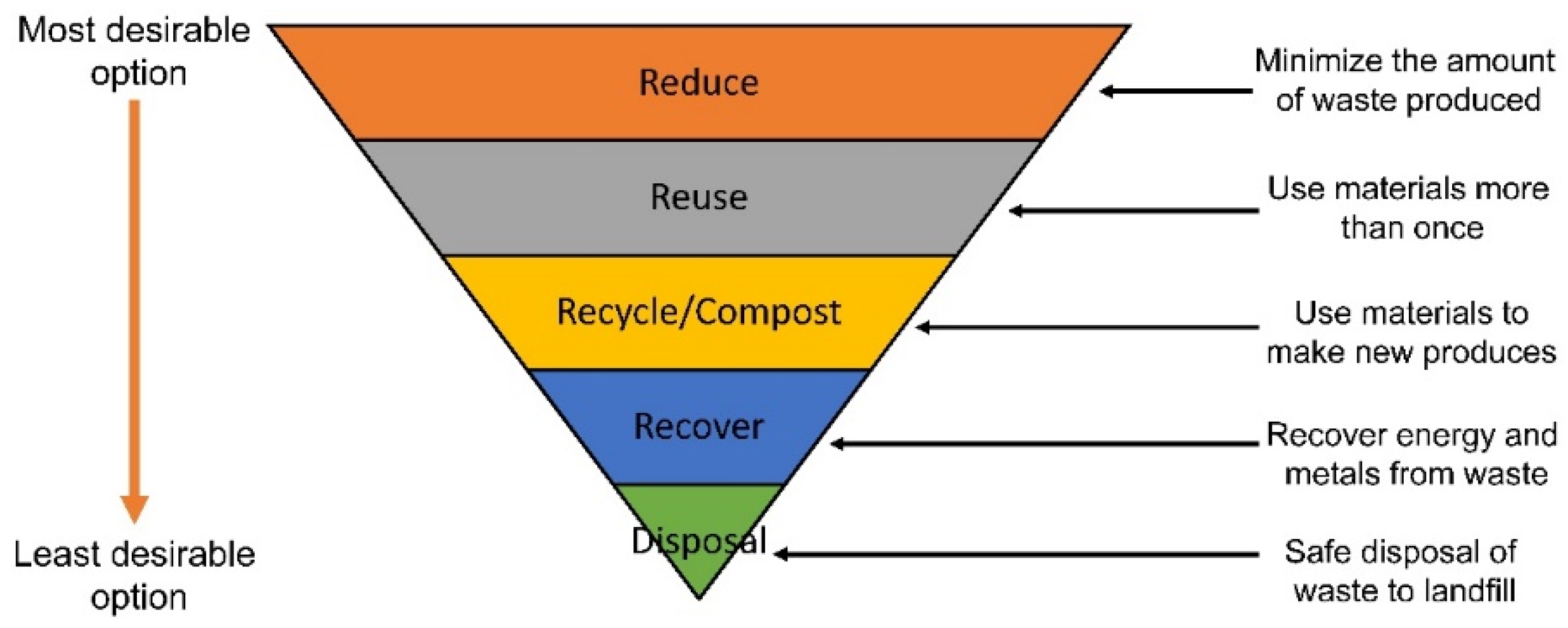 Materials 15 00076 g004