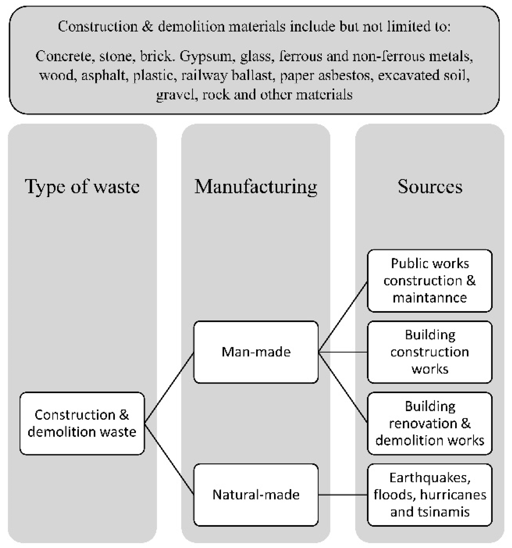 Materials 15 00076 g005