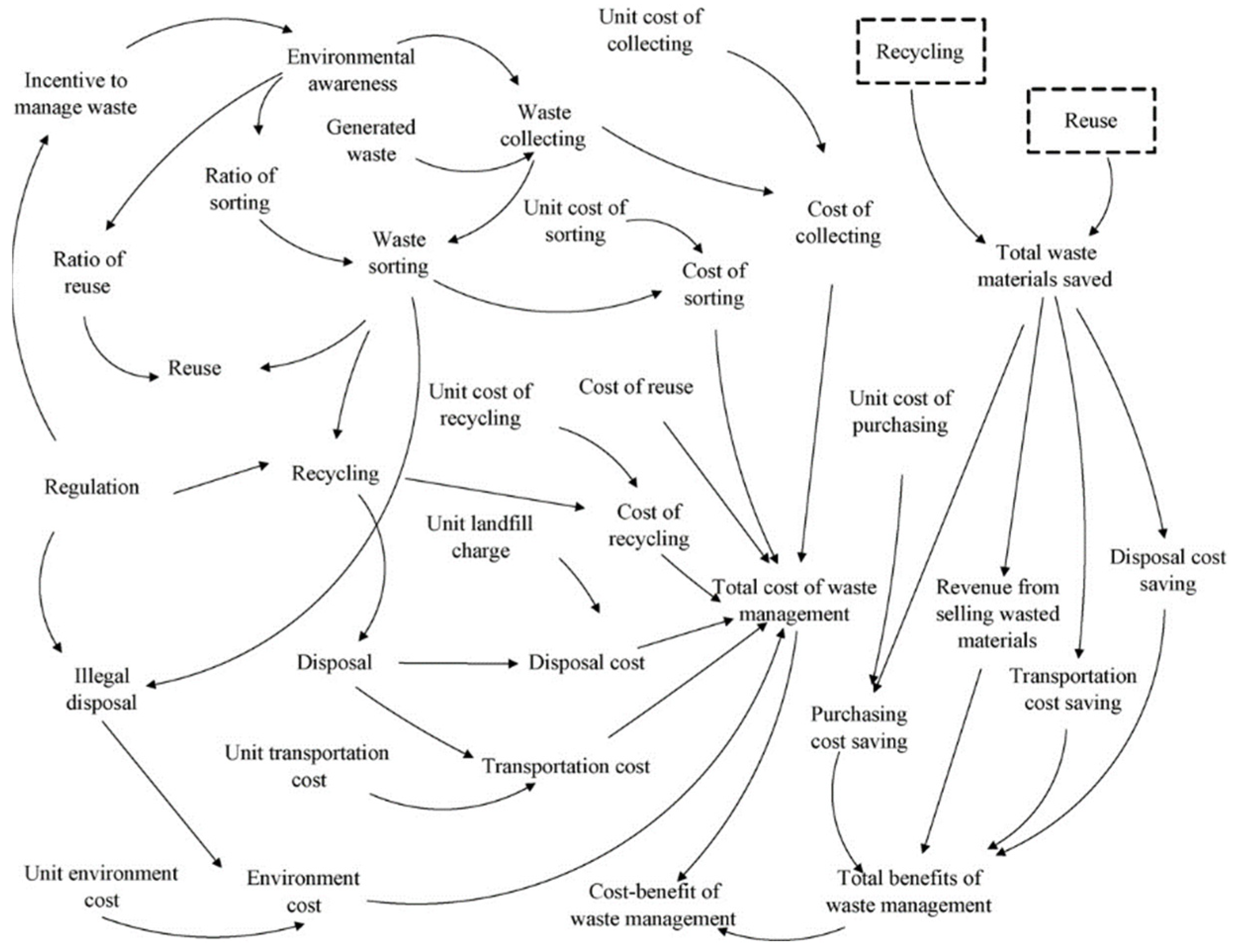 Materials 15 00076 g007