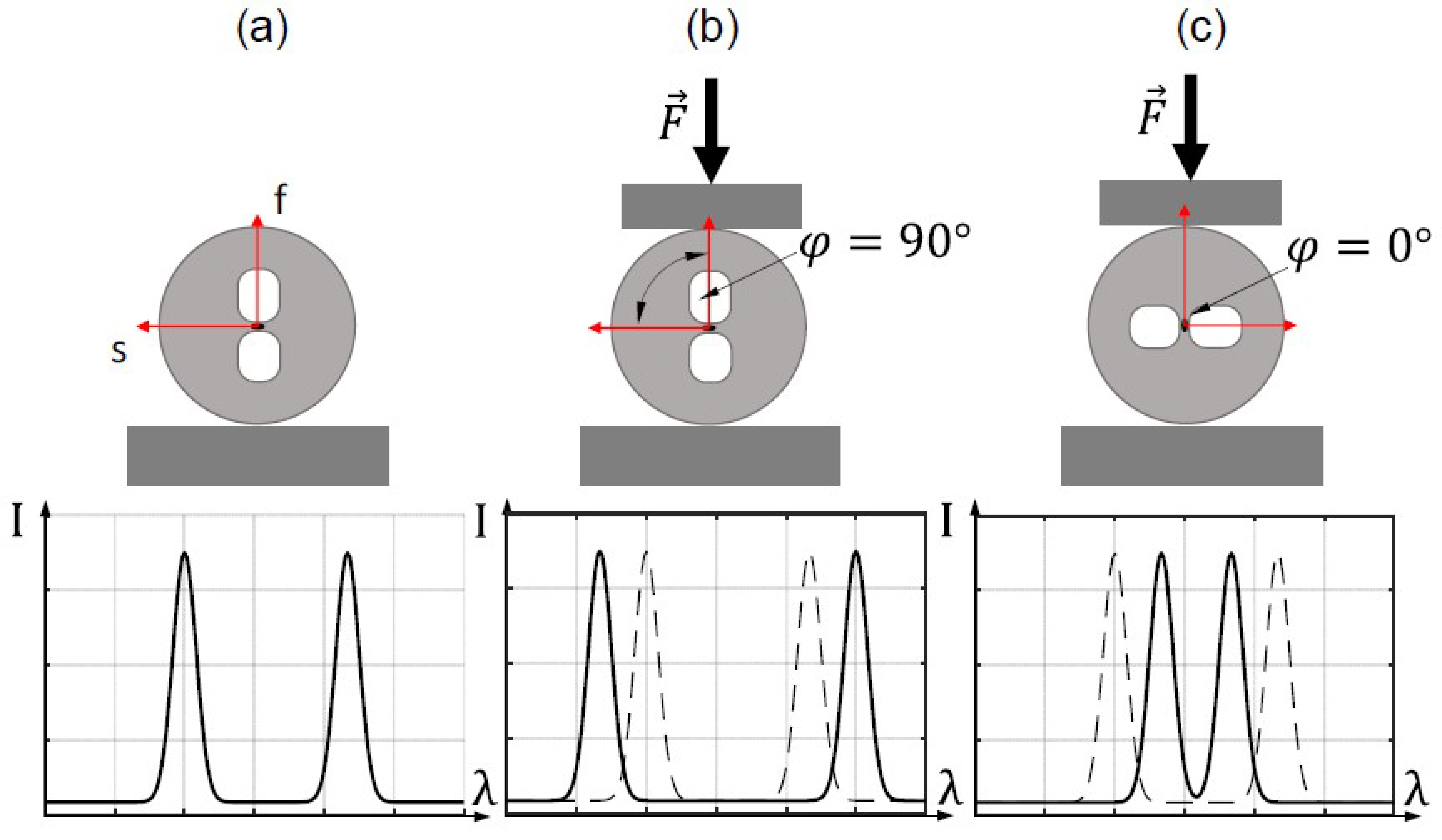 Materials 15 00077 g004
