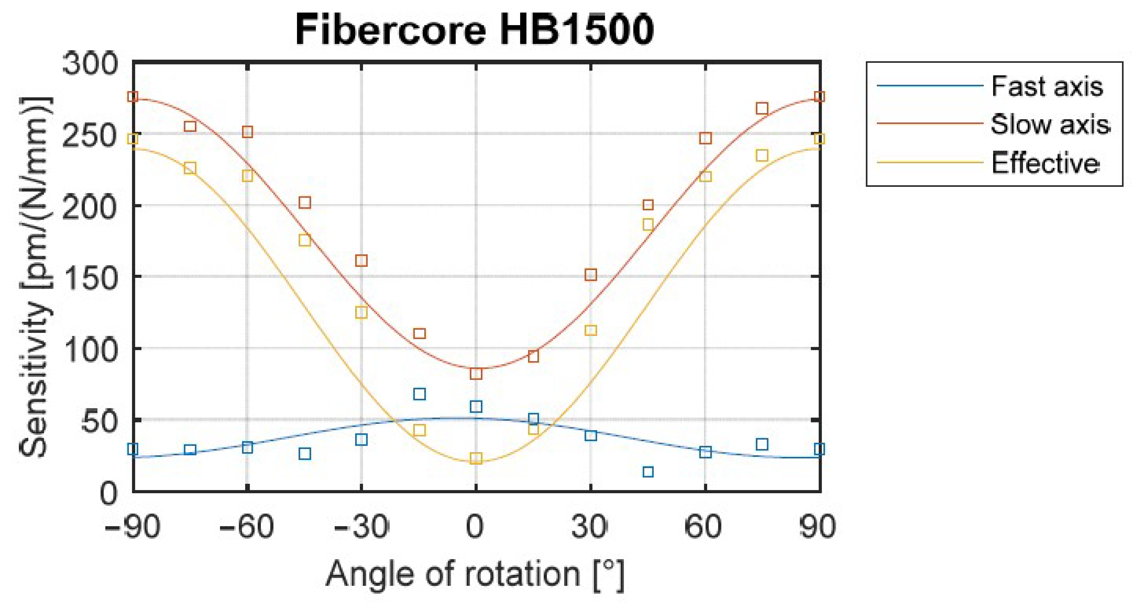 Materials 15 00077 g006