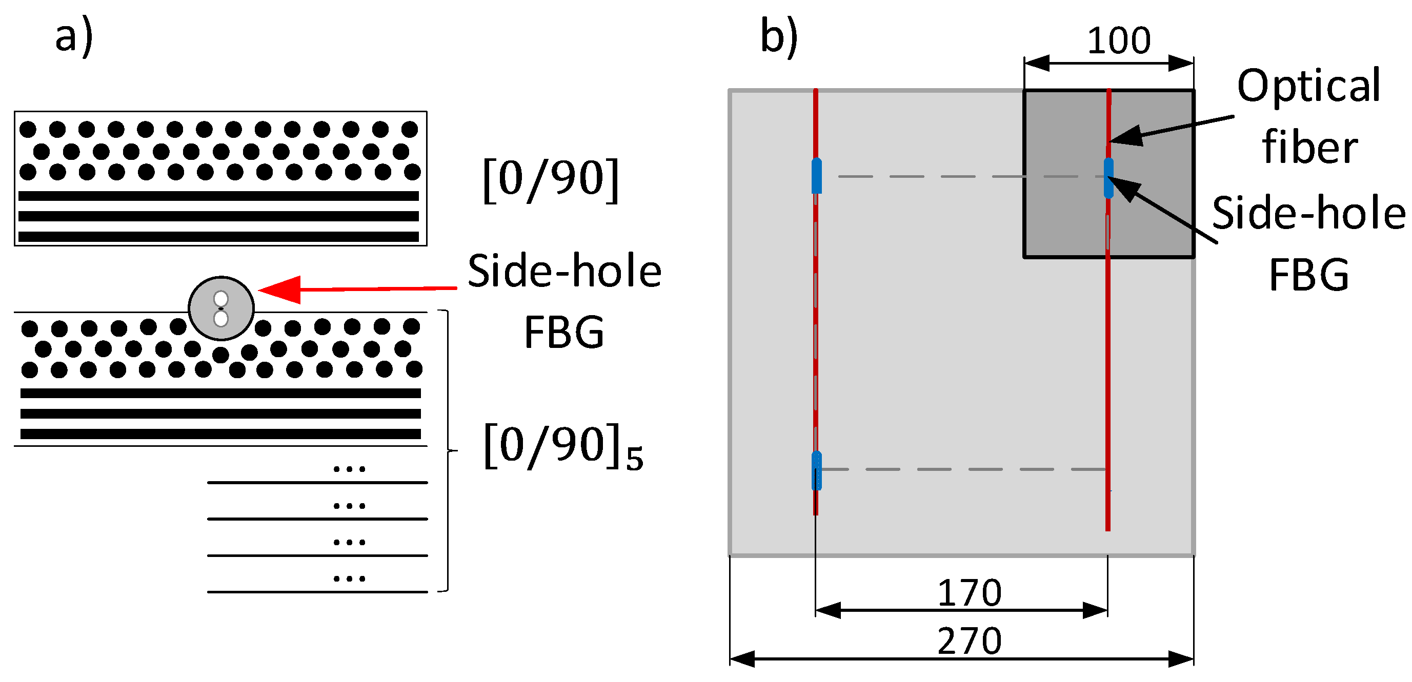 Materials 15 00077 g009