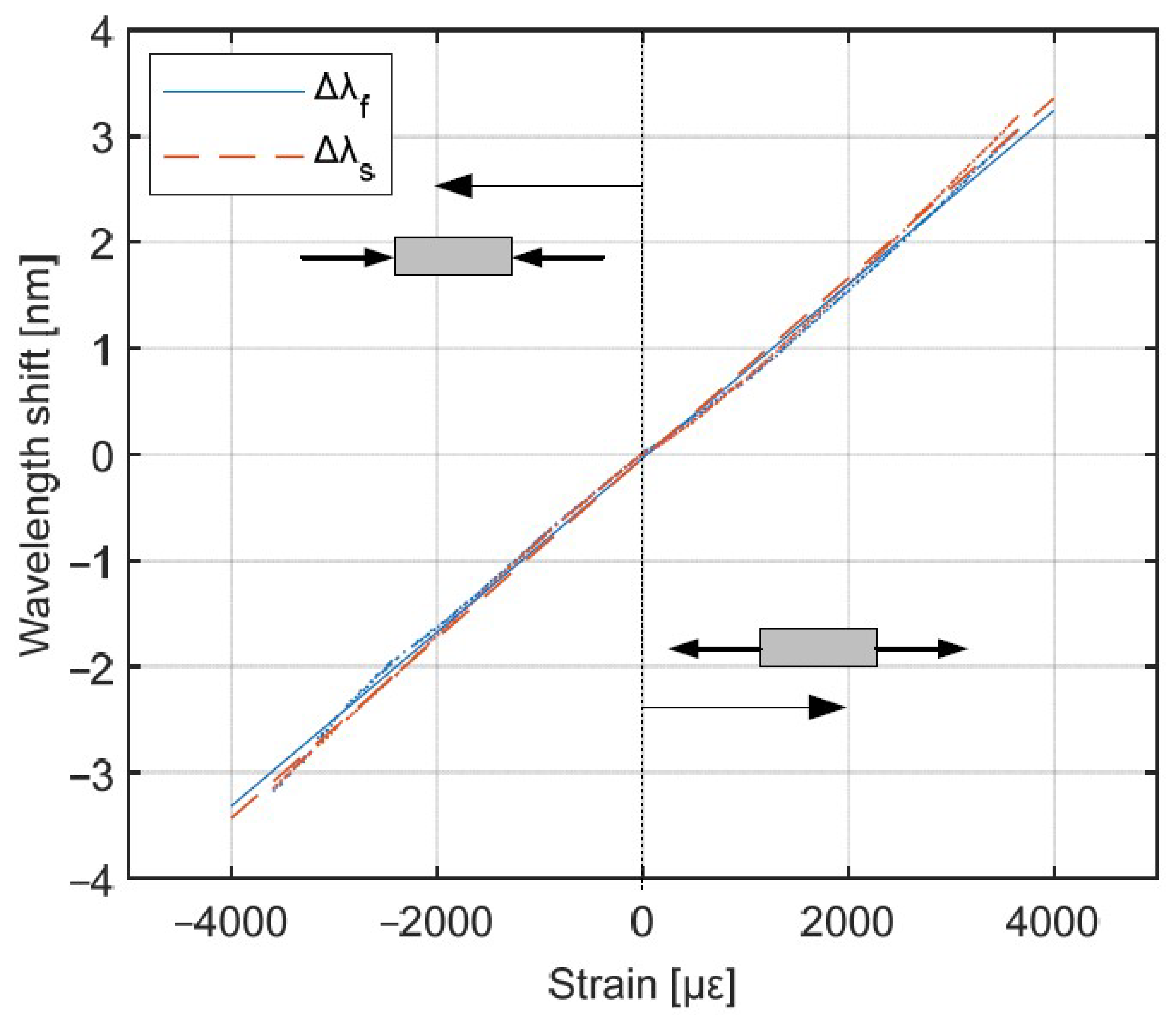 Materials 15 00077 g010