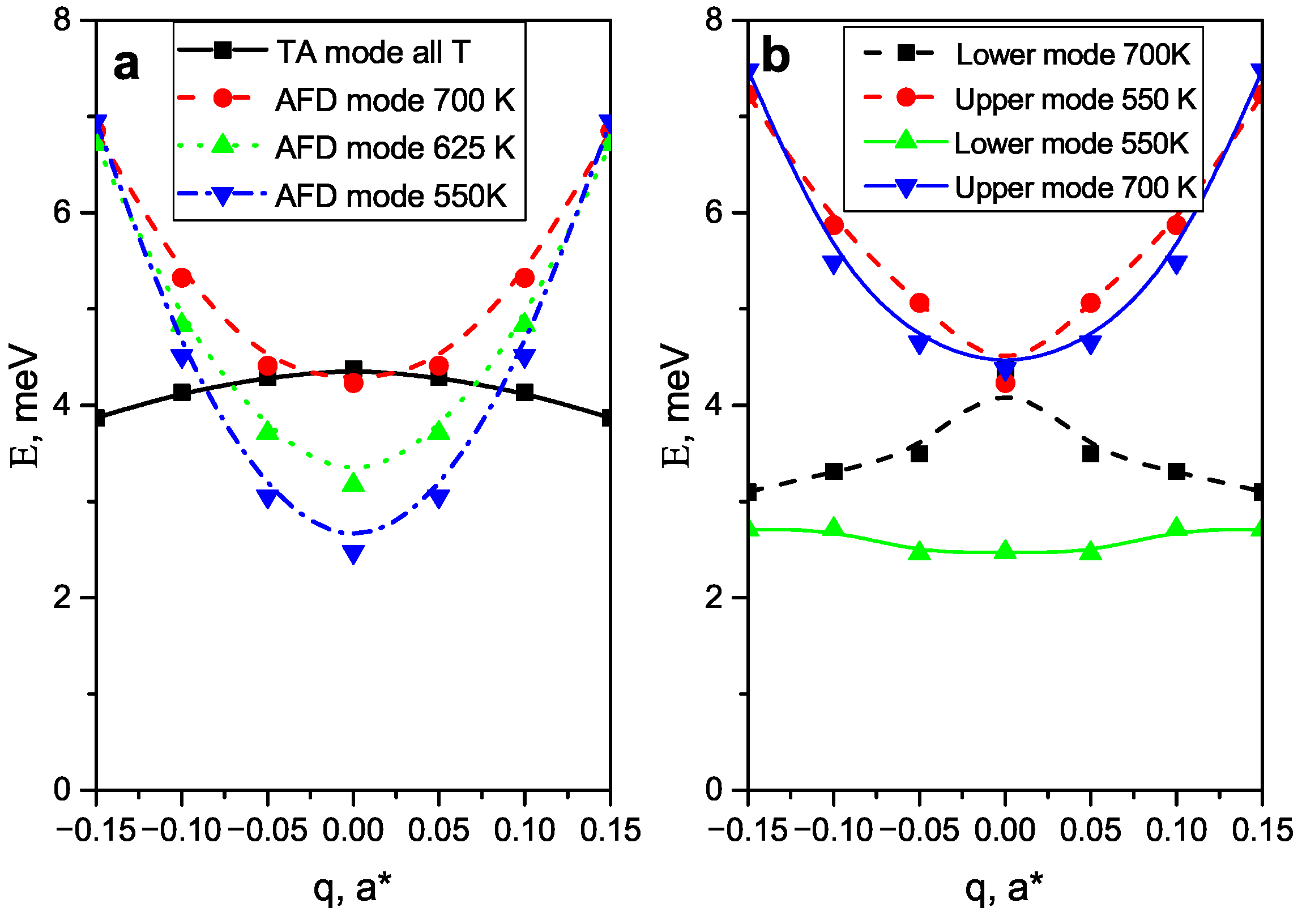 Materials 15 00079 g003