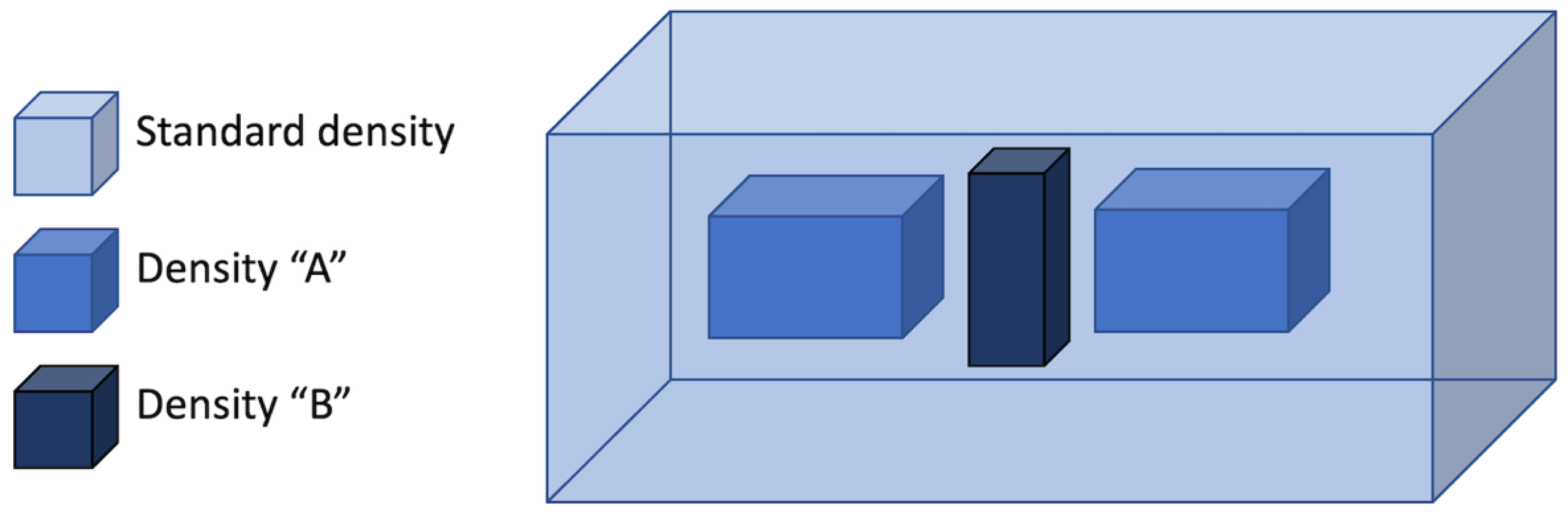 Materials 15 00085 g003