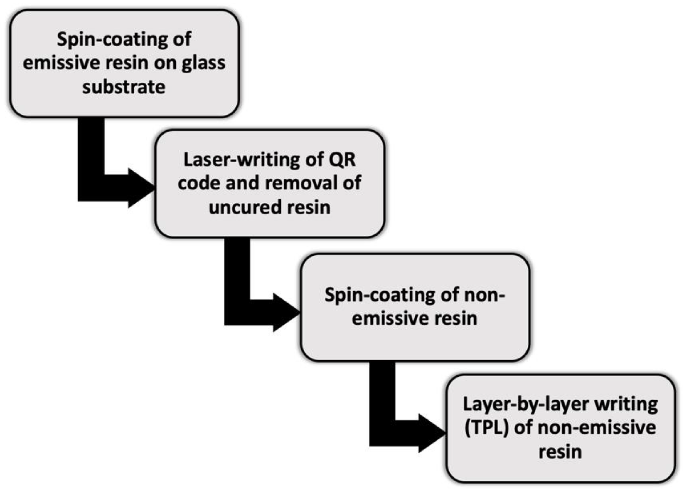 Materials 15 00085 g006