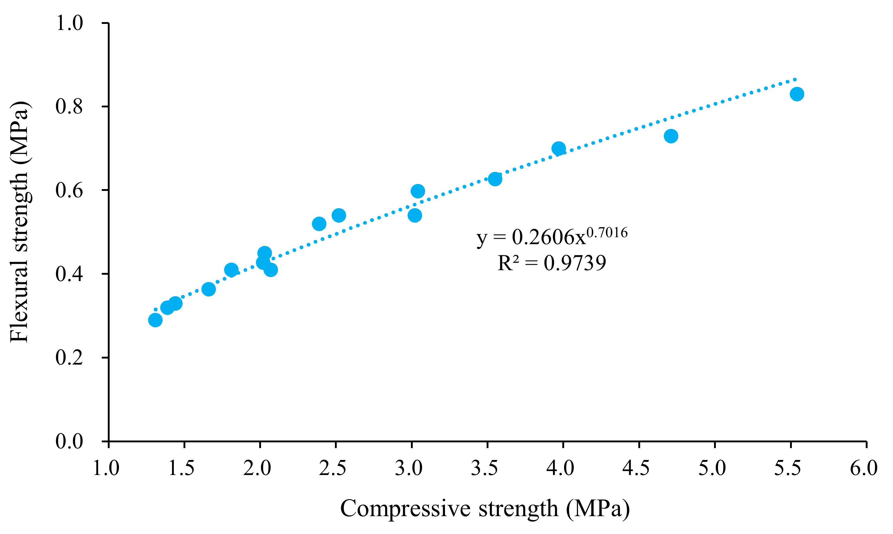 Materials 15 00086 g006