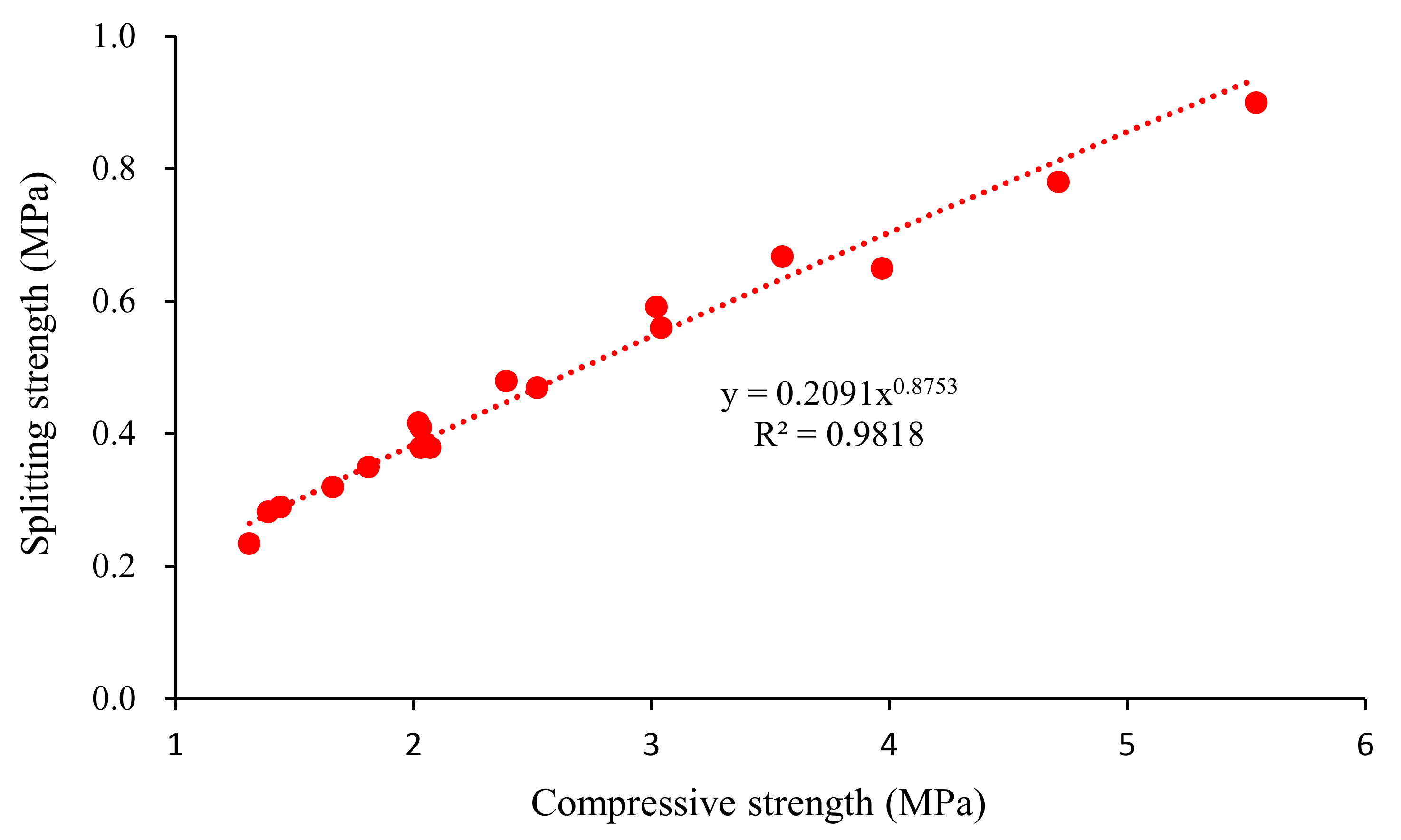 Materials 15 00086 g007