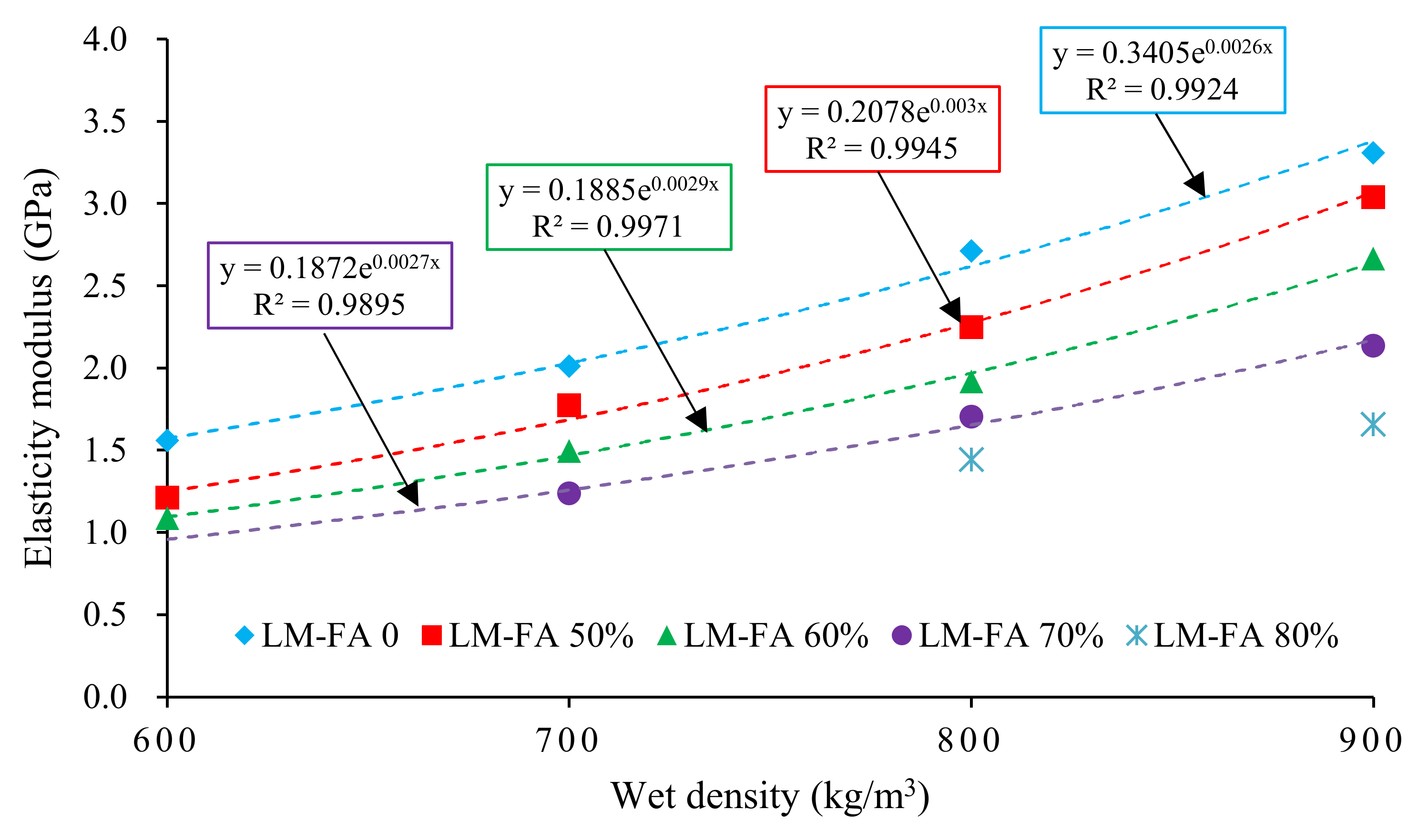 Materials 15 00086 g008
