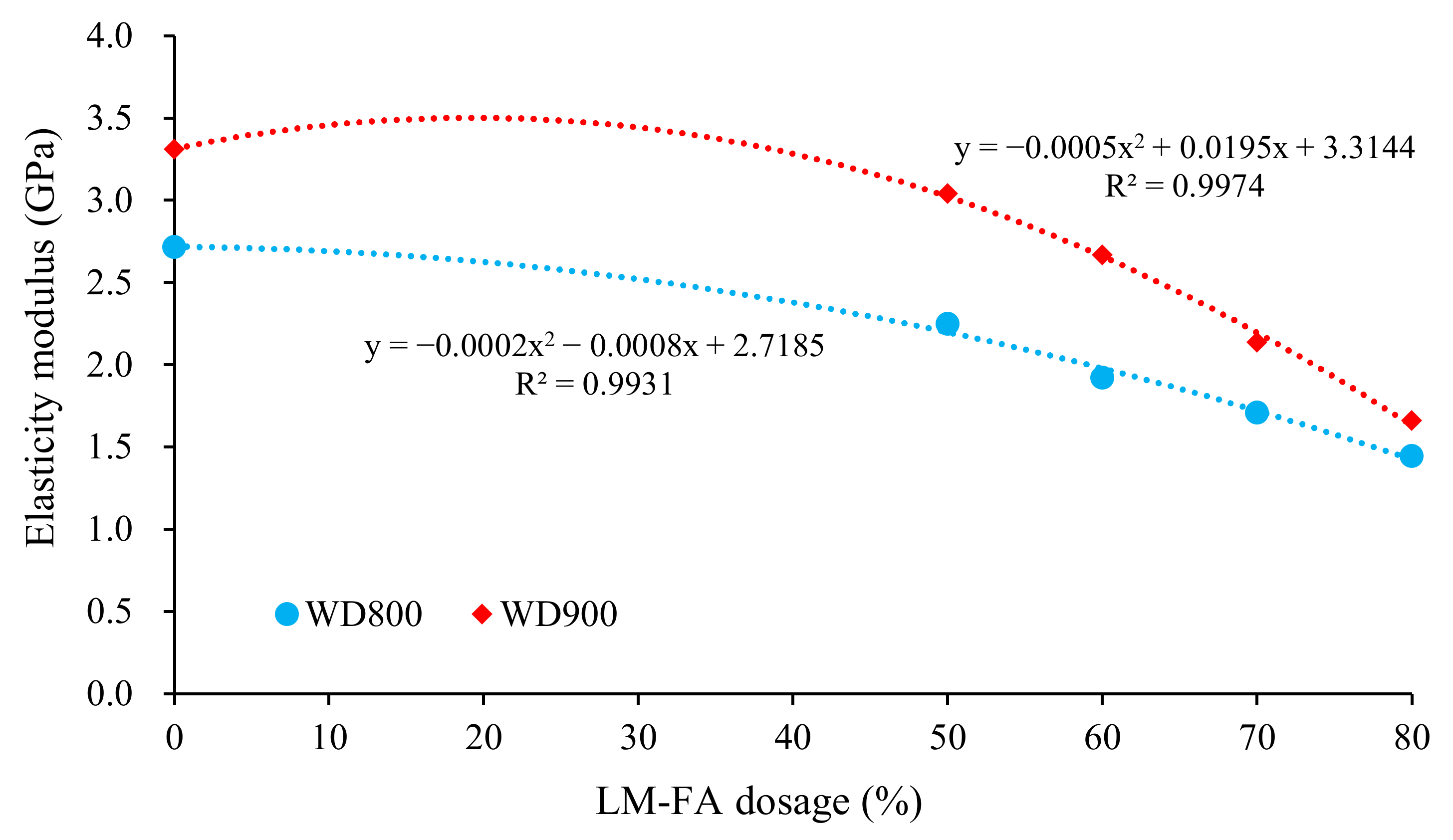 Materials 15 00086 g009