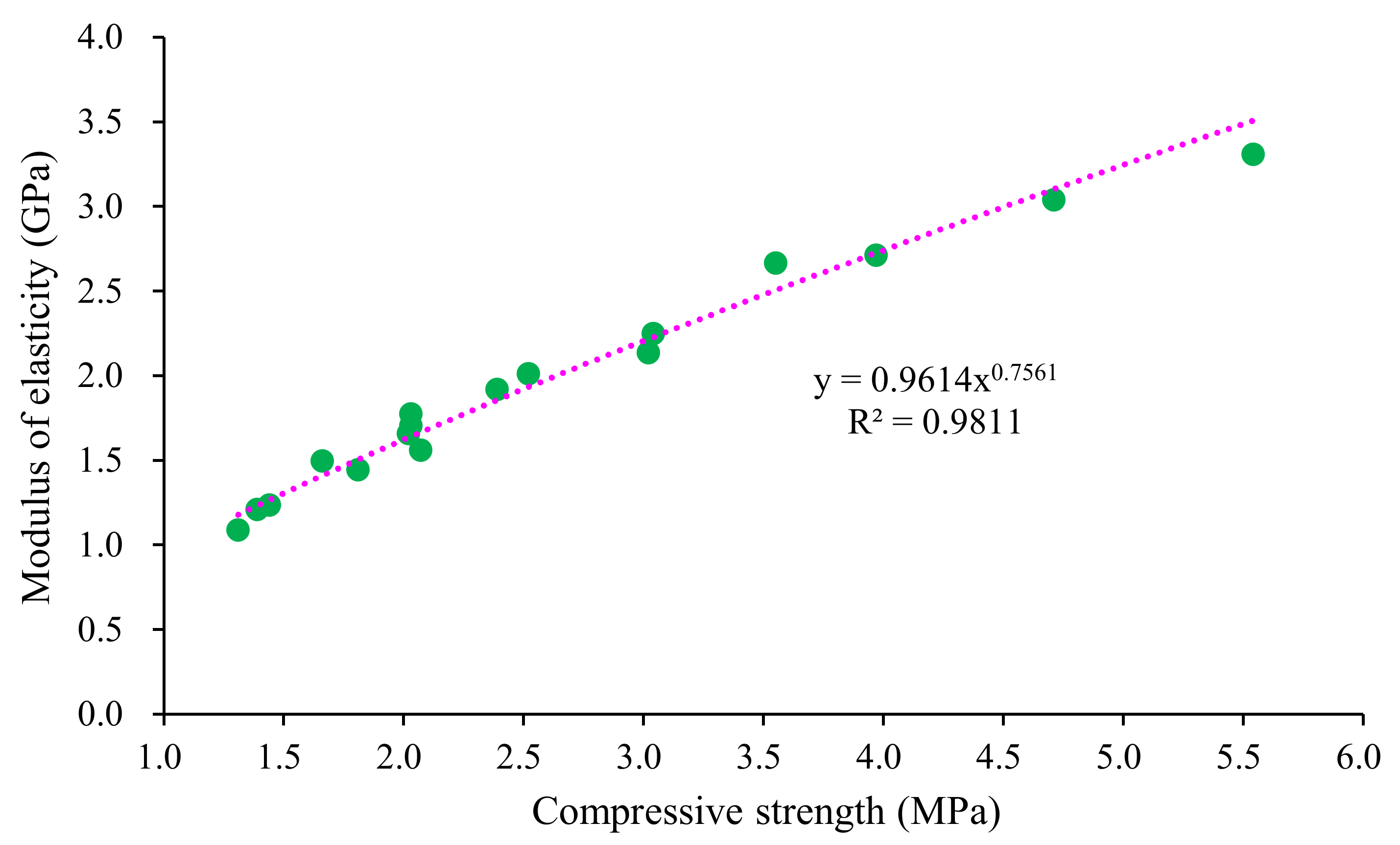 Materials 15 00086 g010