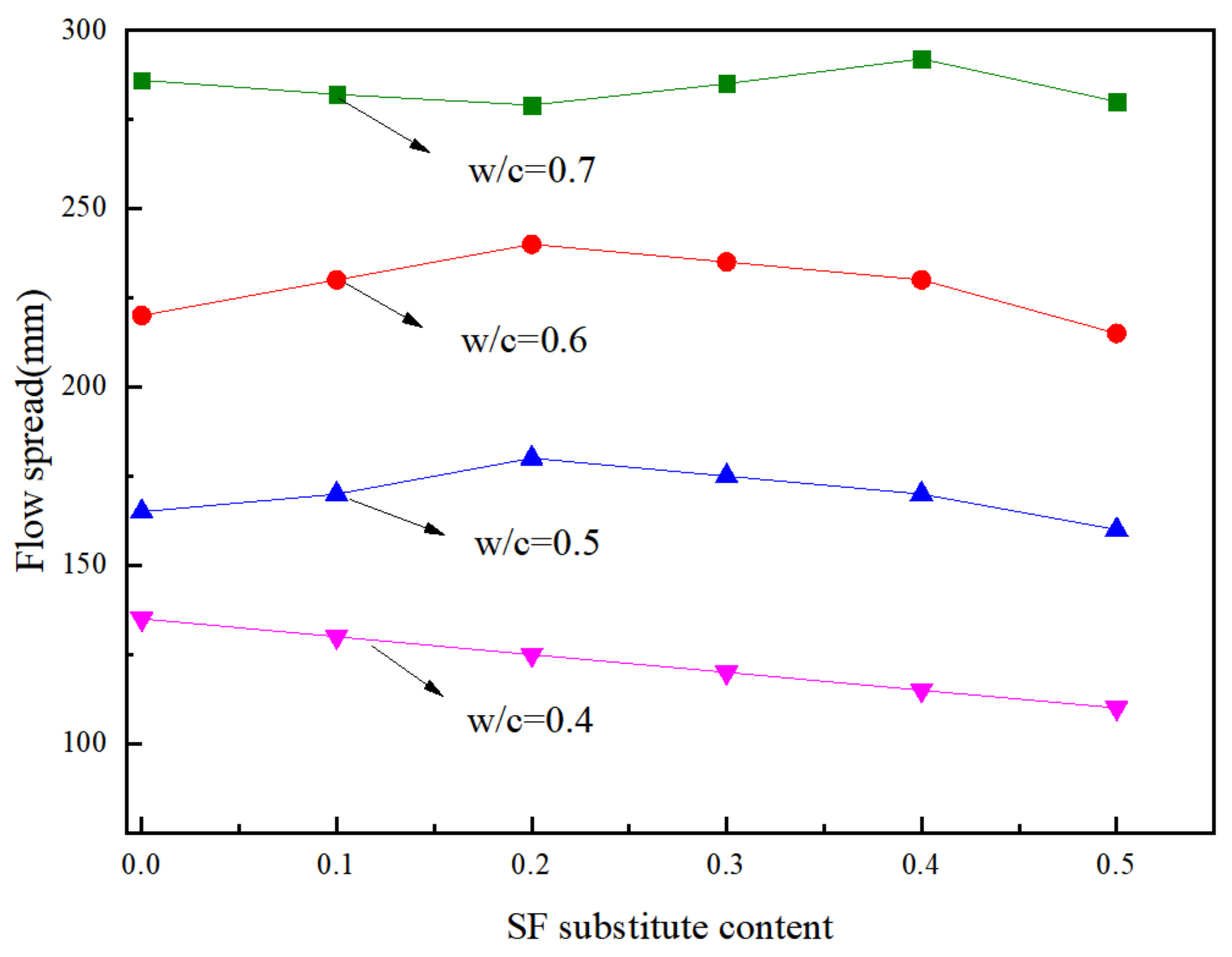 Materials 15 00090 g003