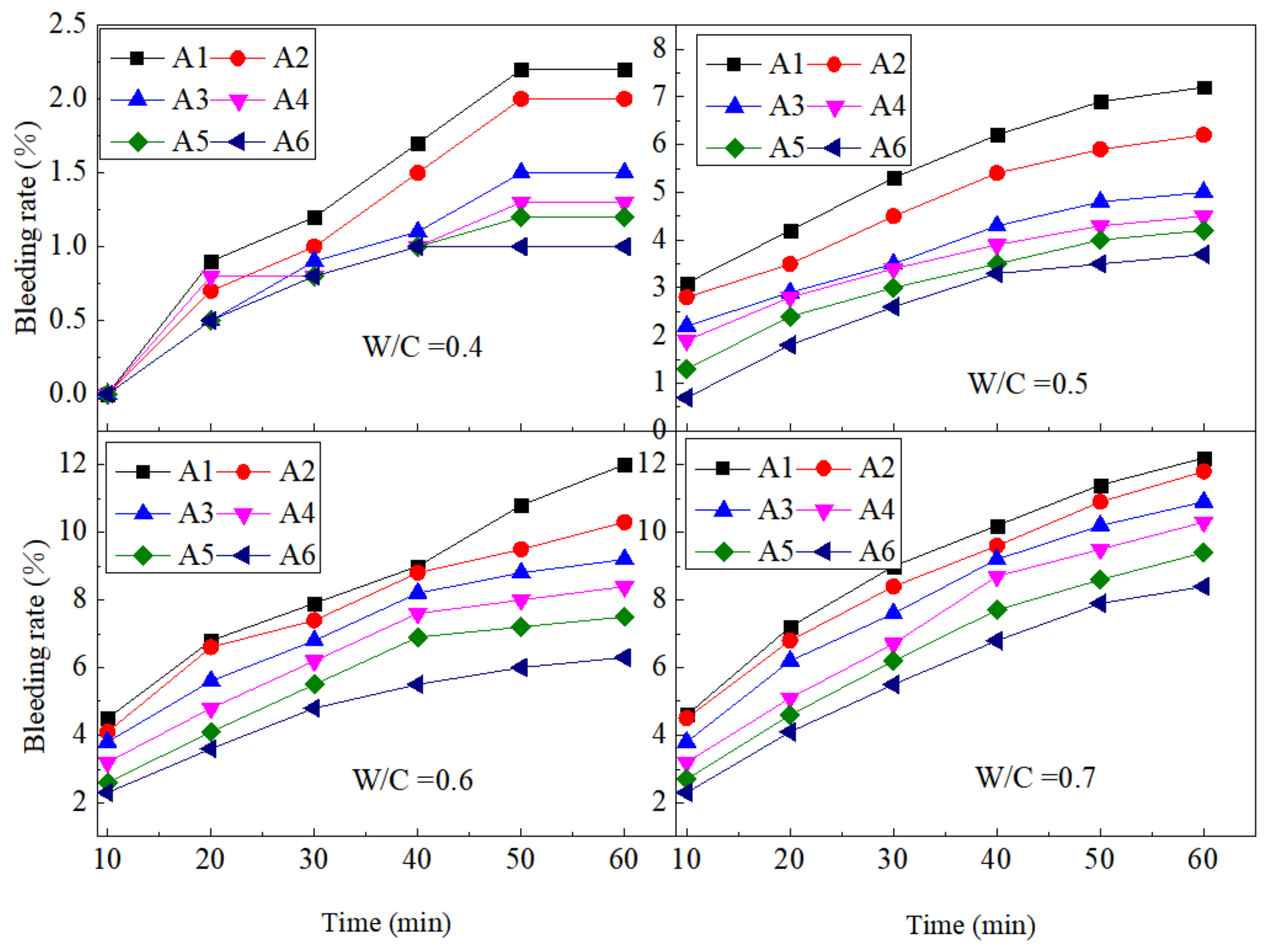Materials 15 00090 g005