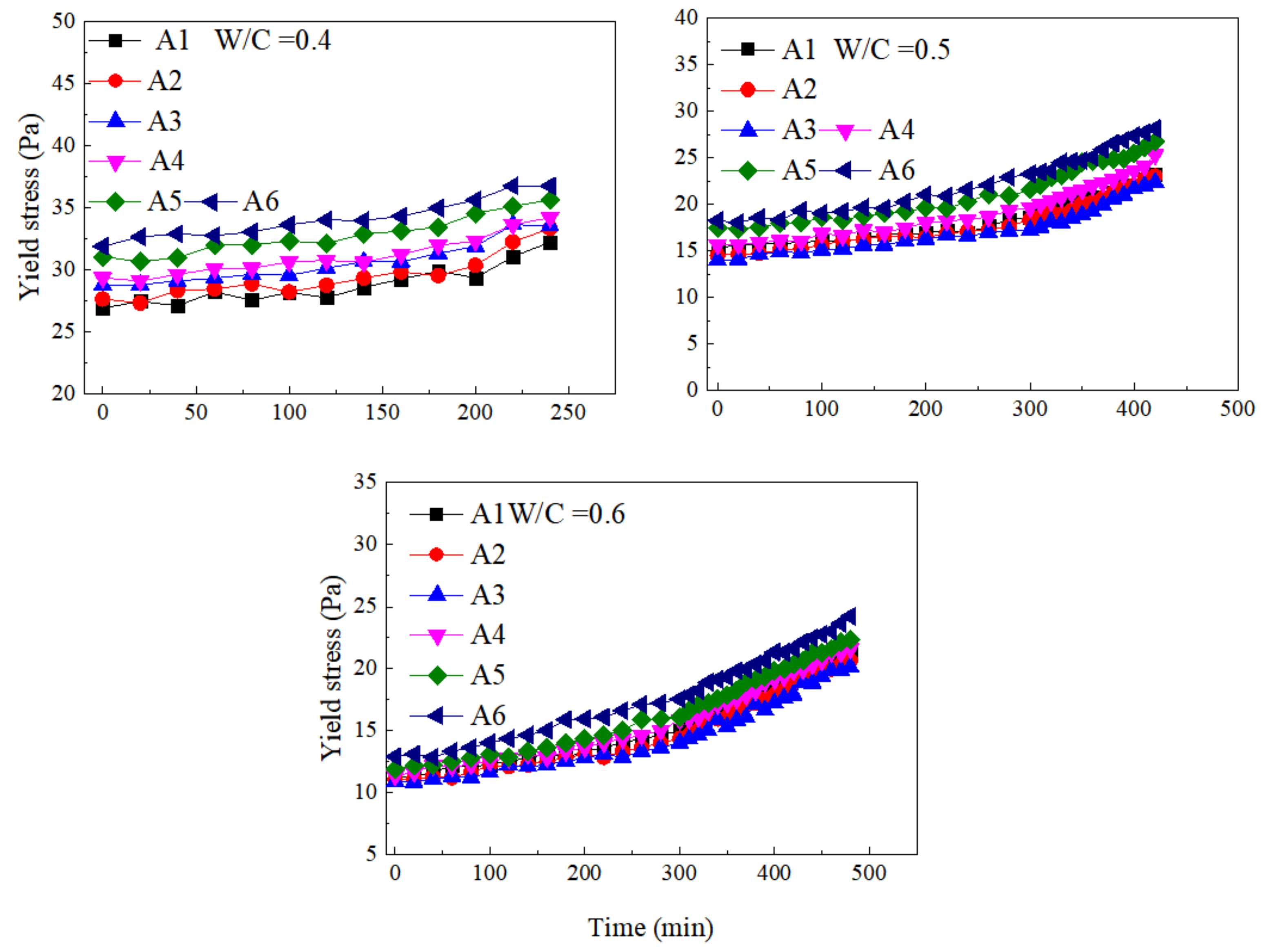 Materials 15 00090 g006
