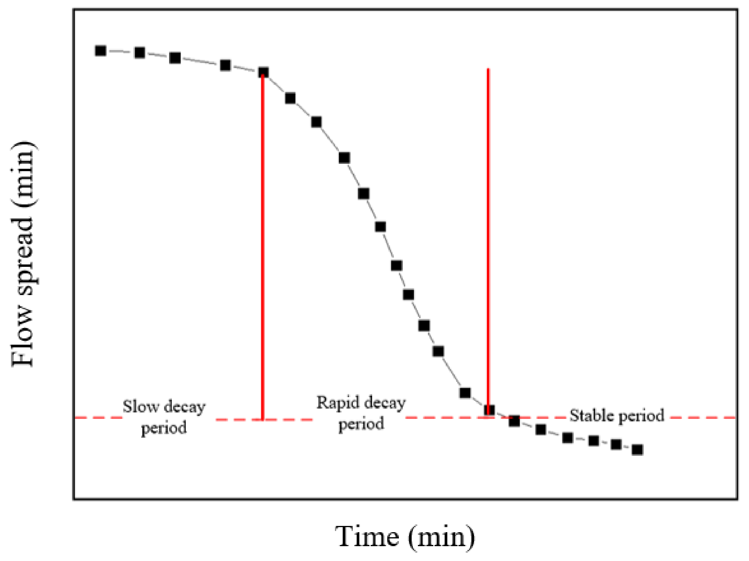 Materials 15 00090 g009