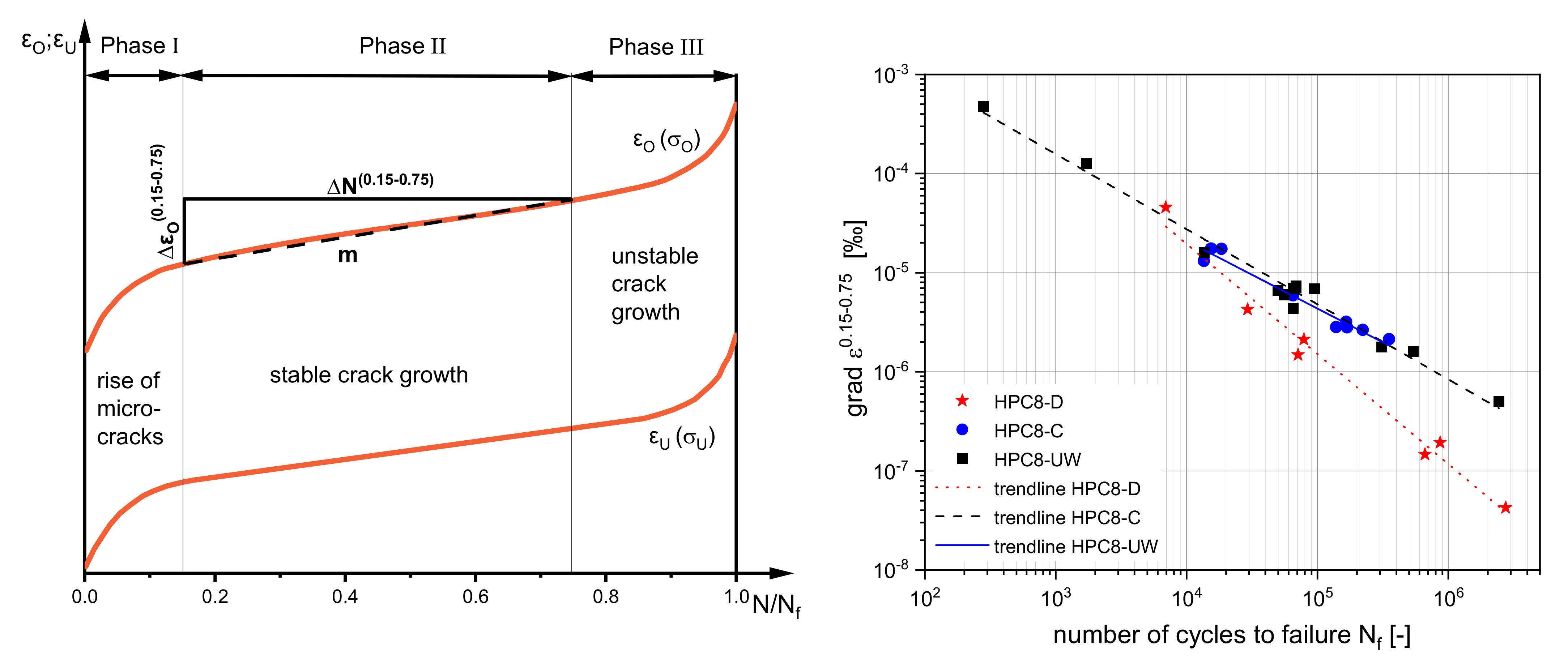 Materials 15 00091 g007