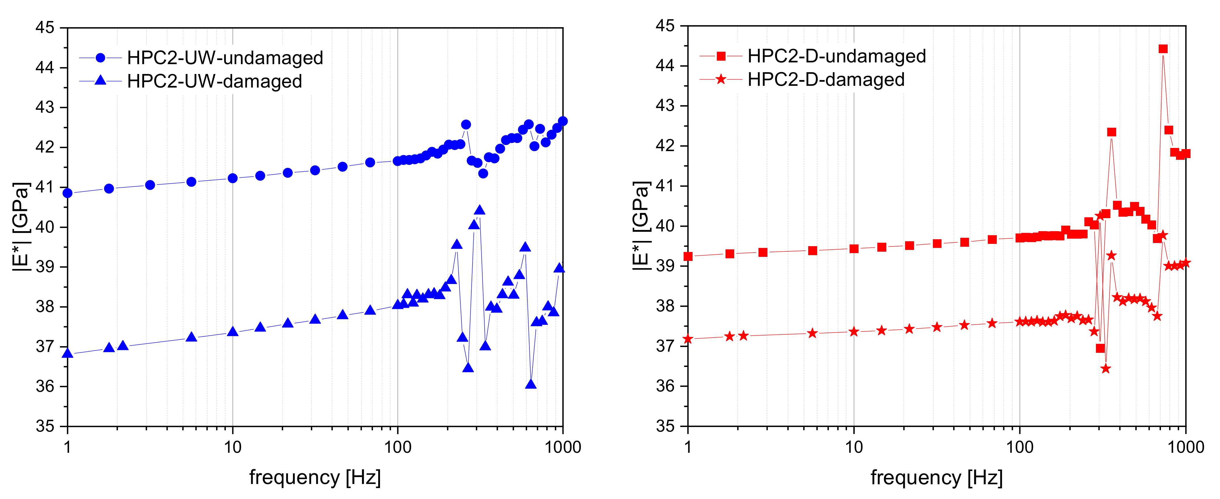 Materials 15 00091 g009