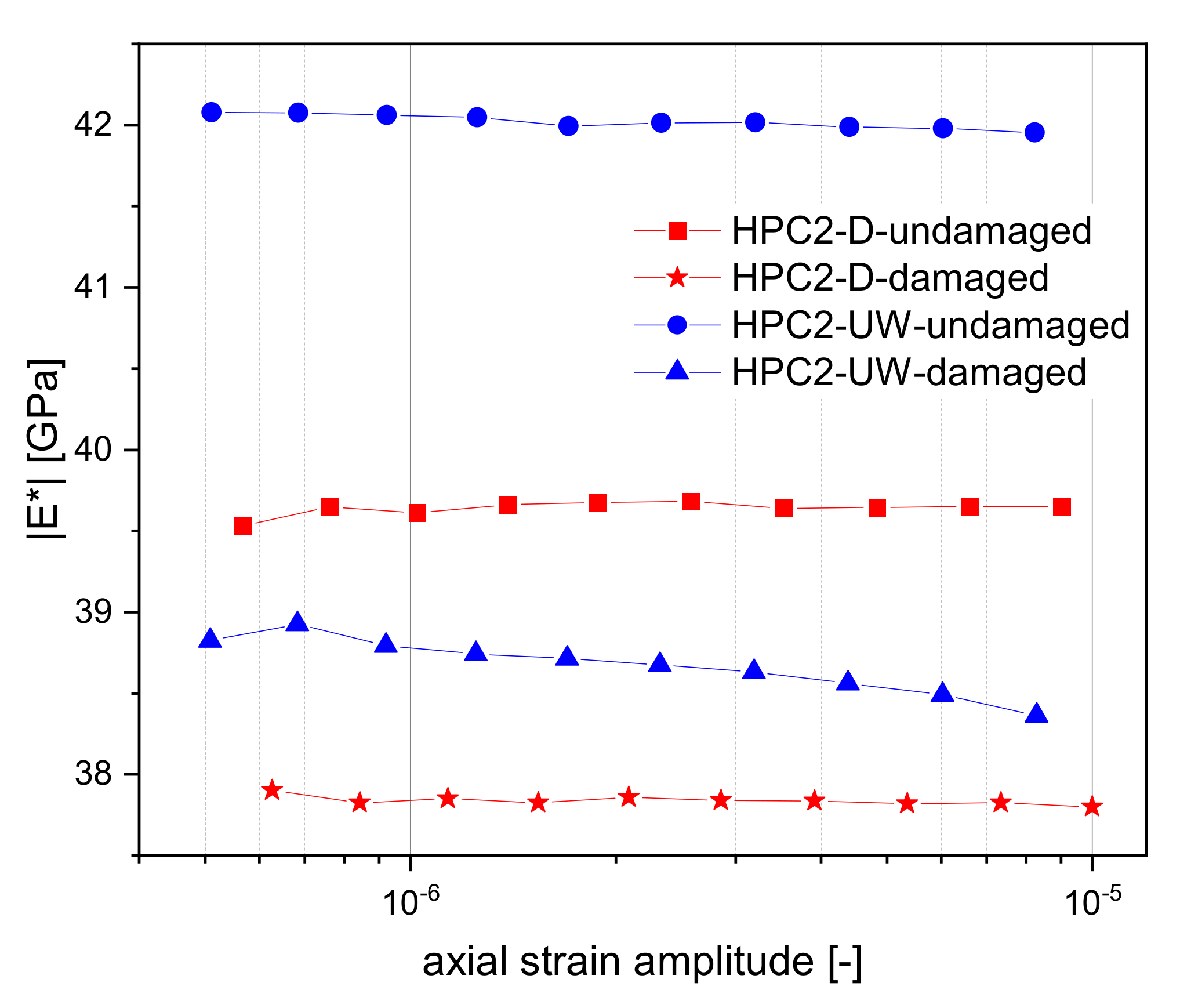 Materials 15 00091 g010