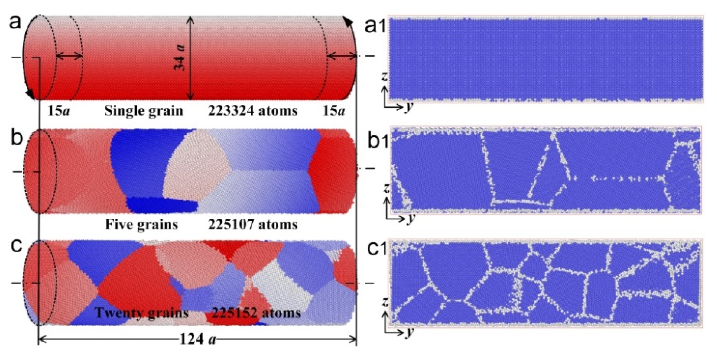 Materials 15 00092 g001