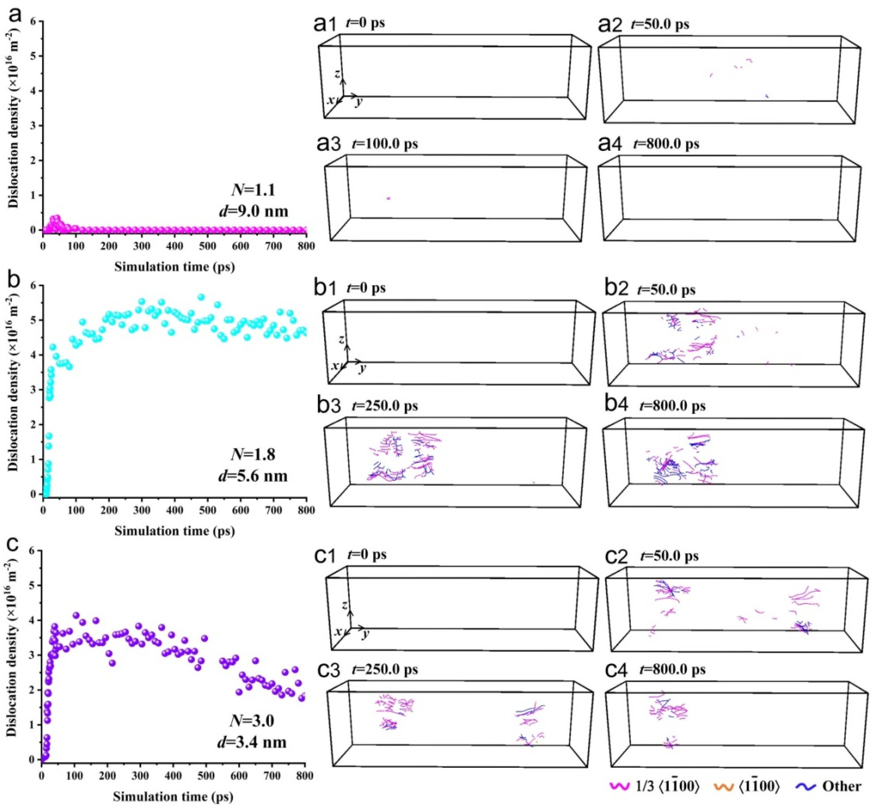 Materials 15 00092 g006