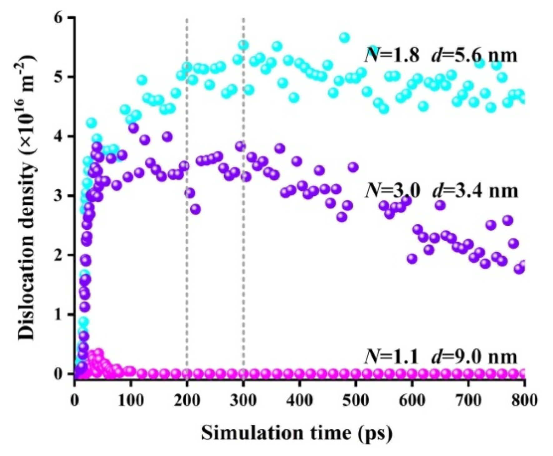 Materials 15 00092 g007