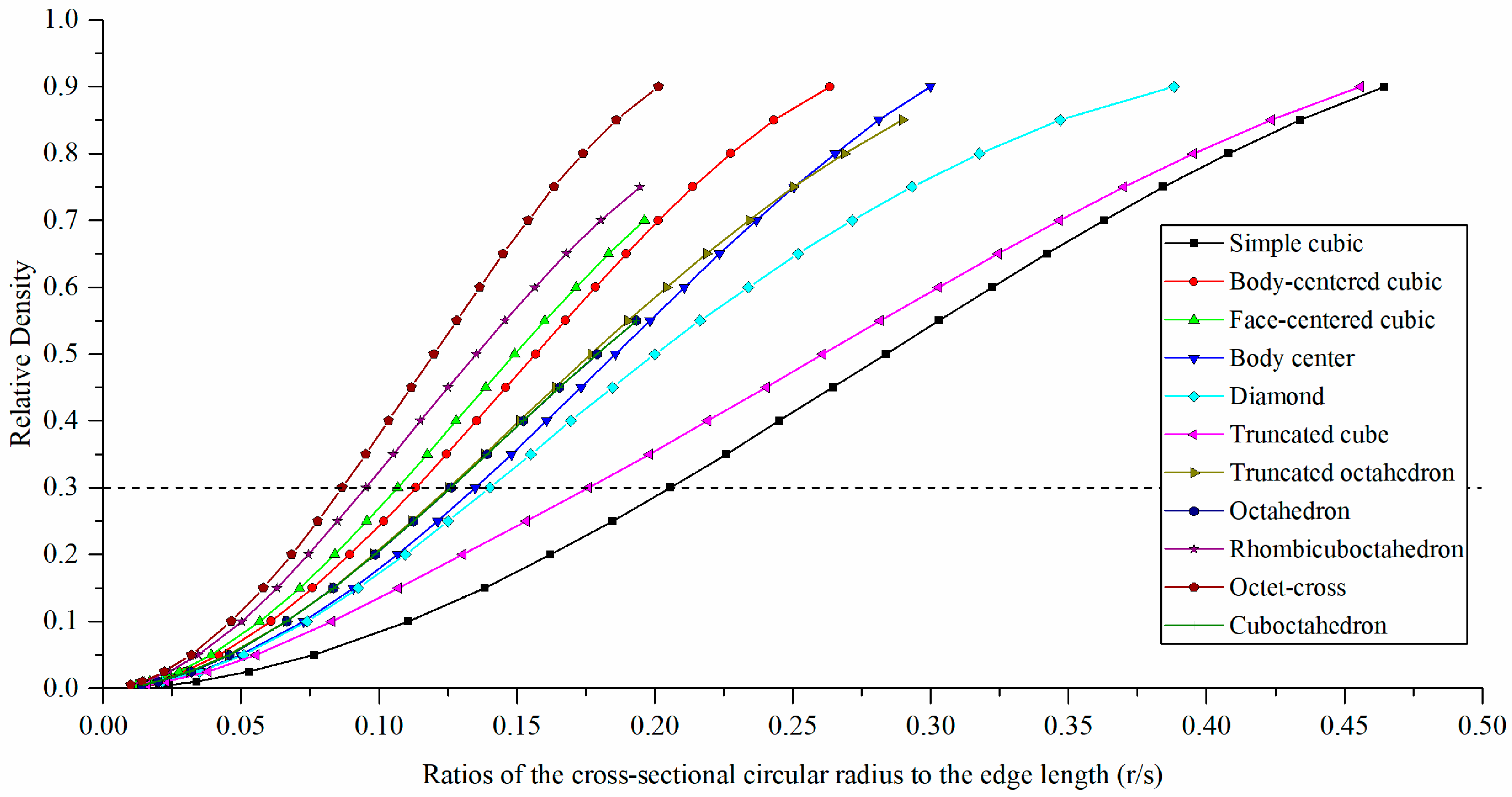 Materials 15 00097 g006