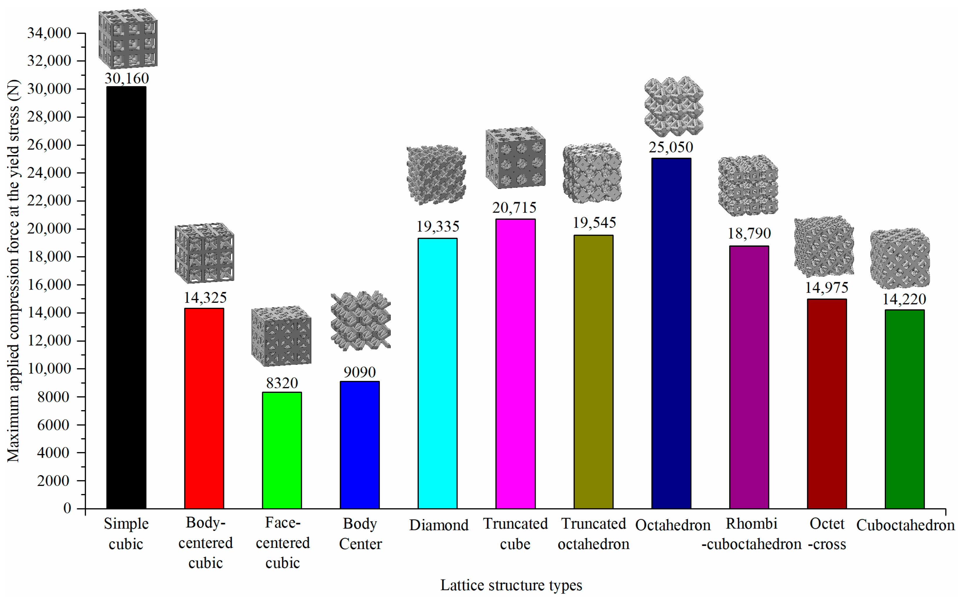 Materials 15 00097 g010