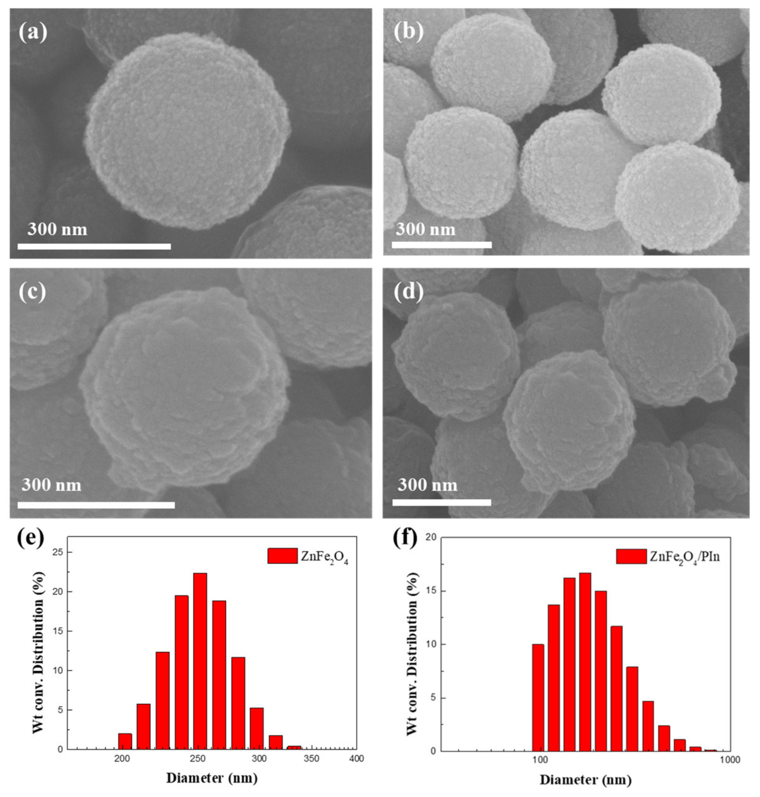Materials 15 00101 g001