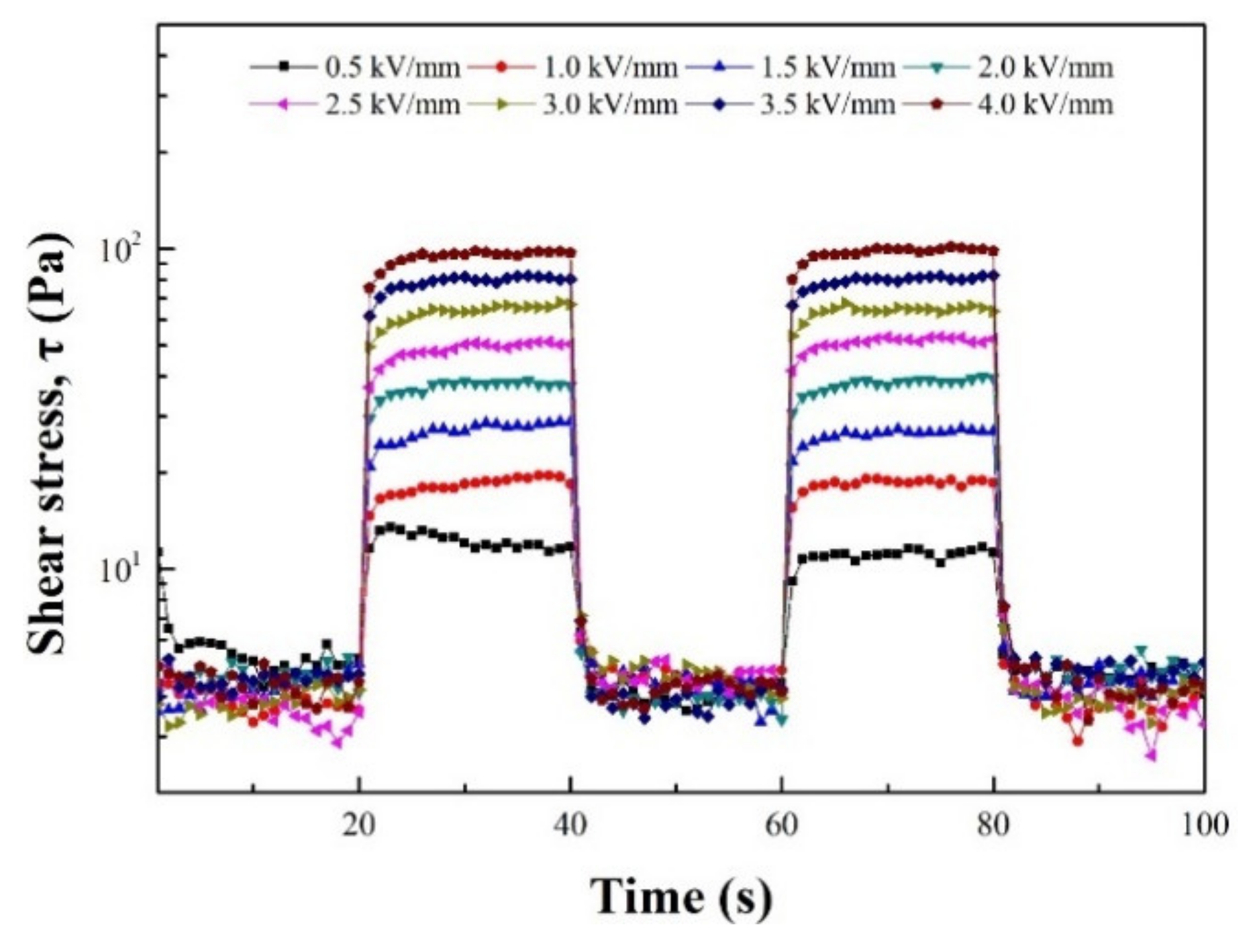Materials 15 00101 g005