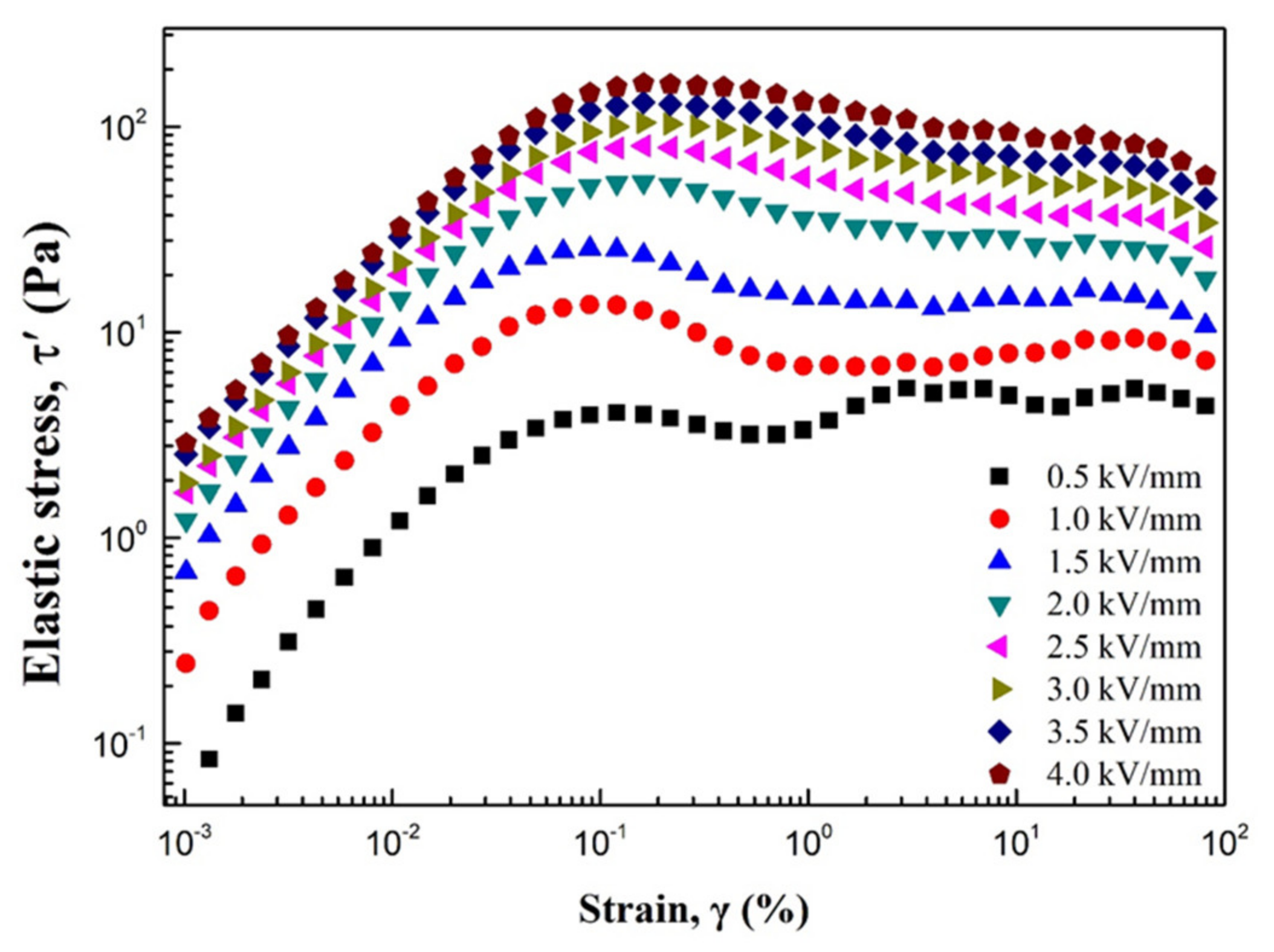 Materials 15 00101 g007