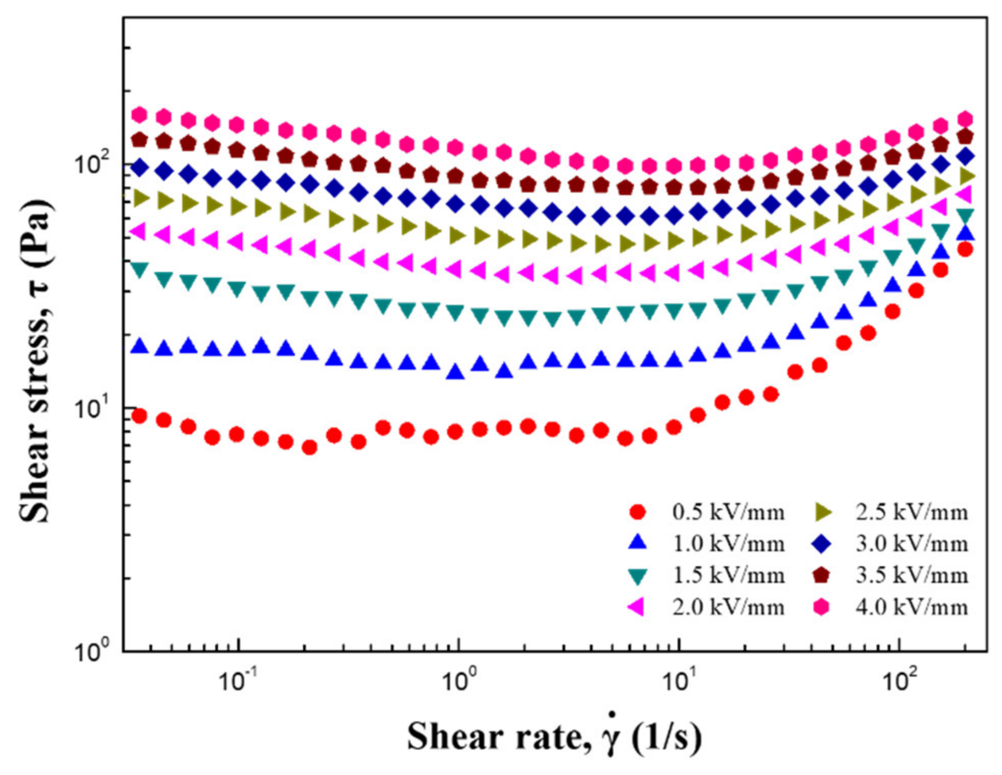 Materials 15 00101 g008